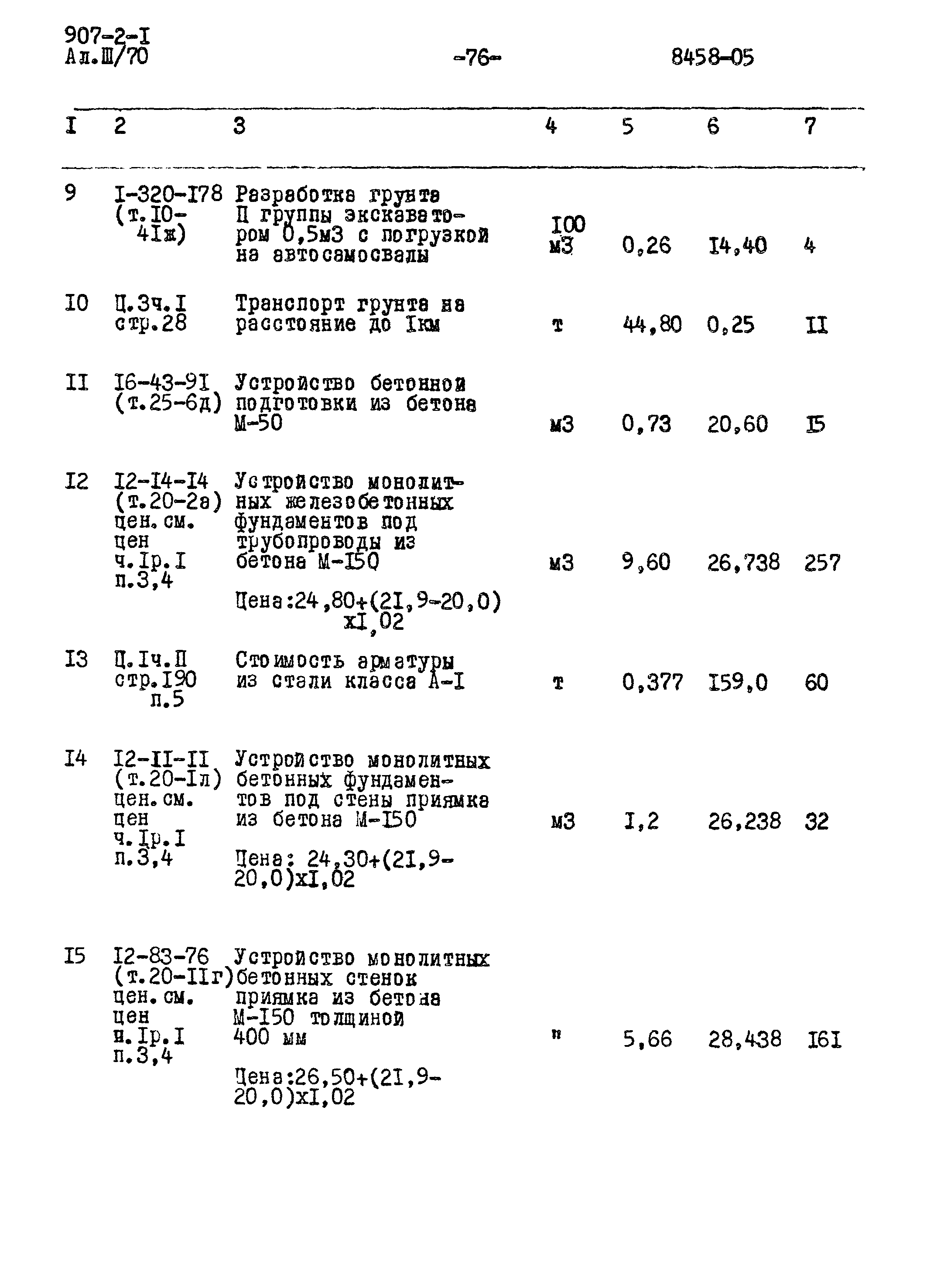 Типовой проект 907-2-1