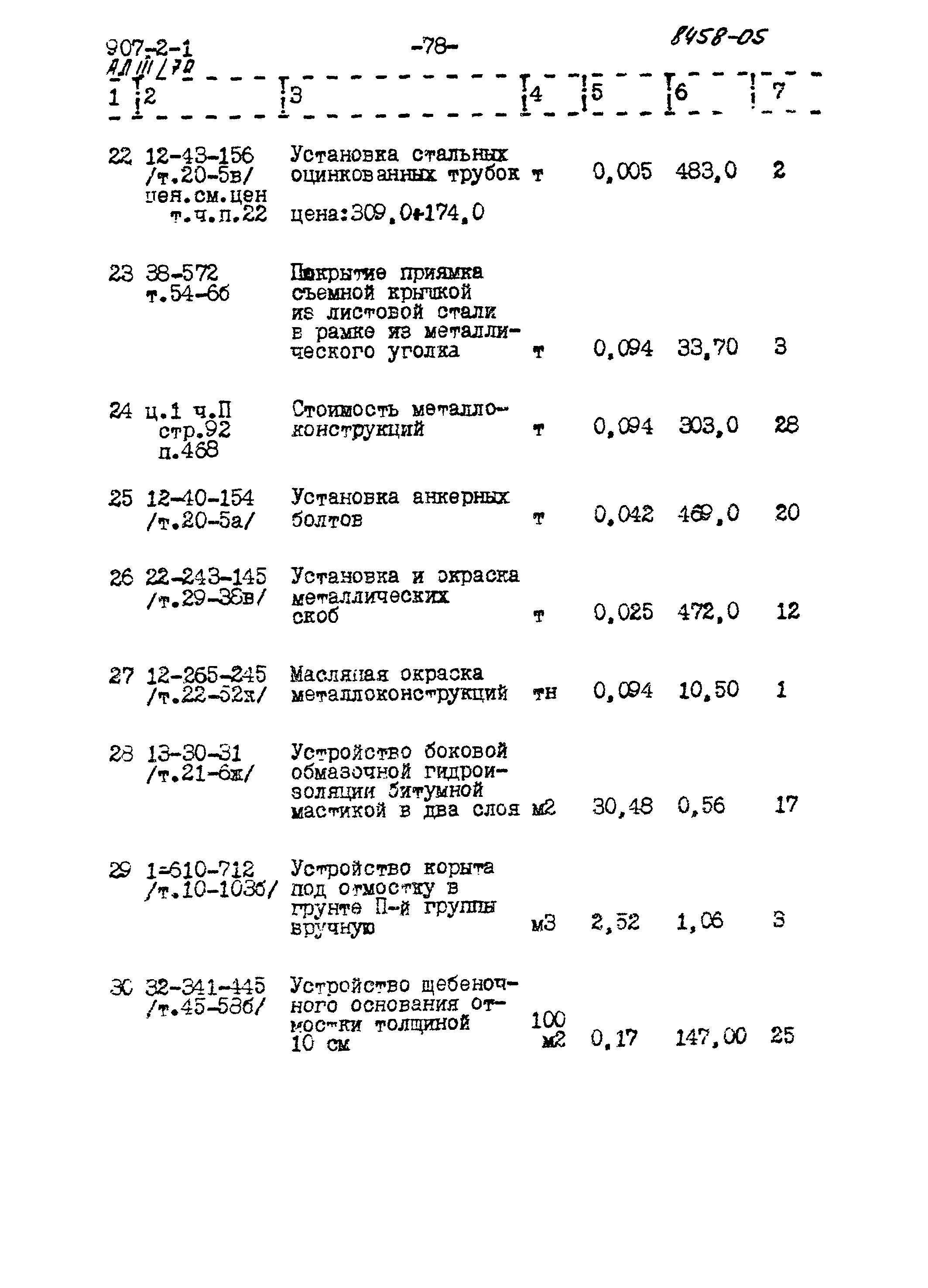 Типовой проект 907-2-1