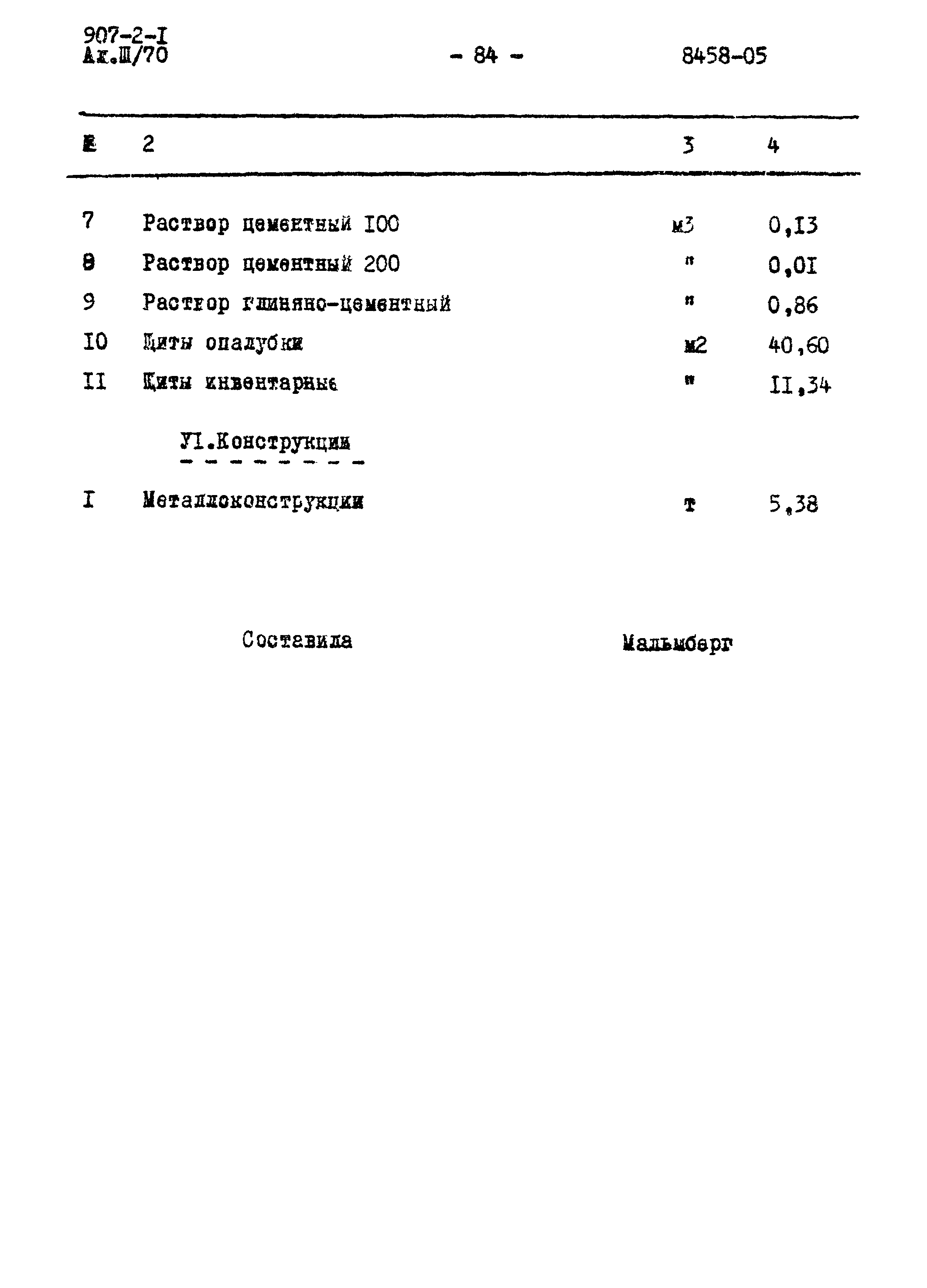 Типовой проект 907-2-1