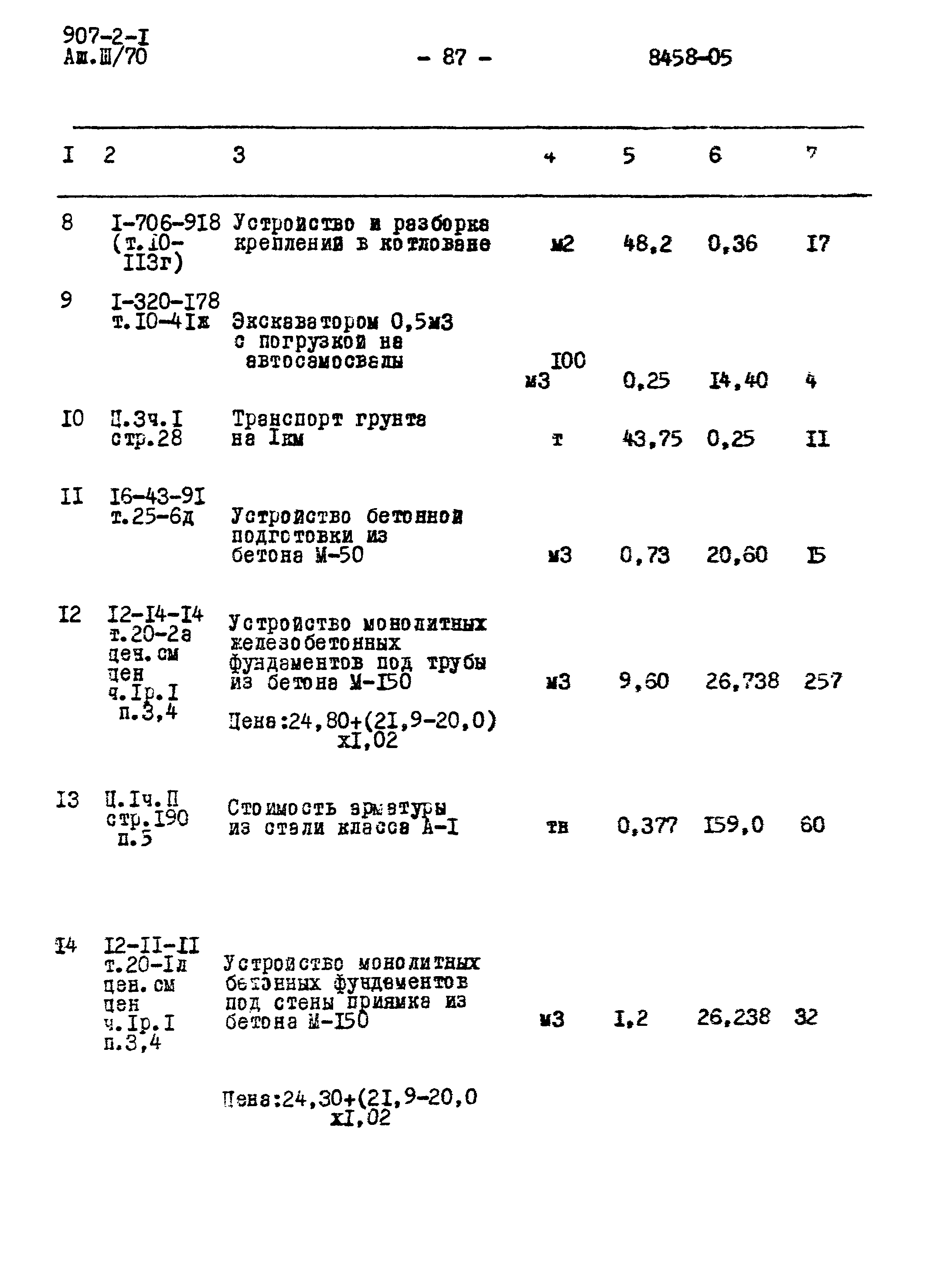 Типовой проект 907-2-1