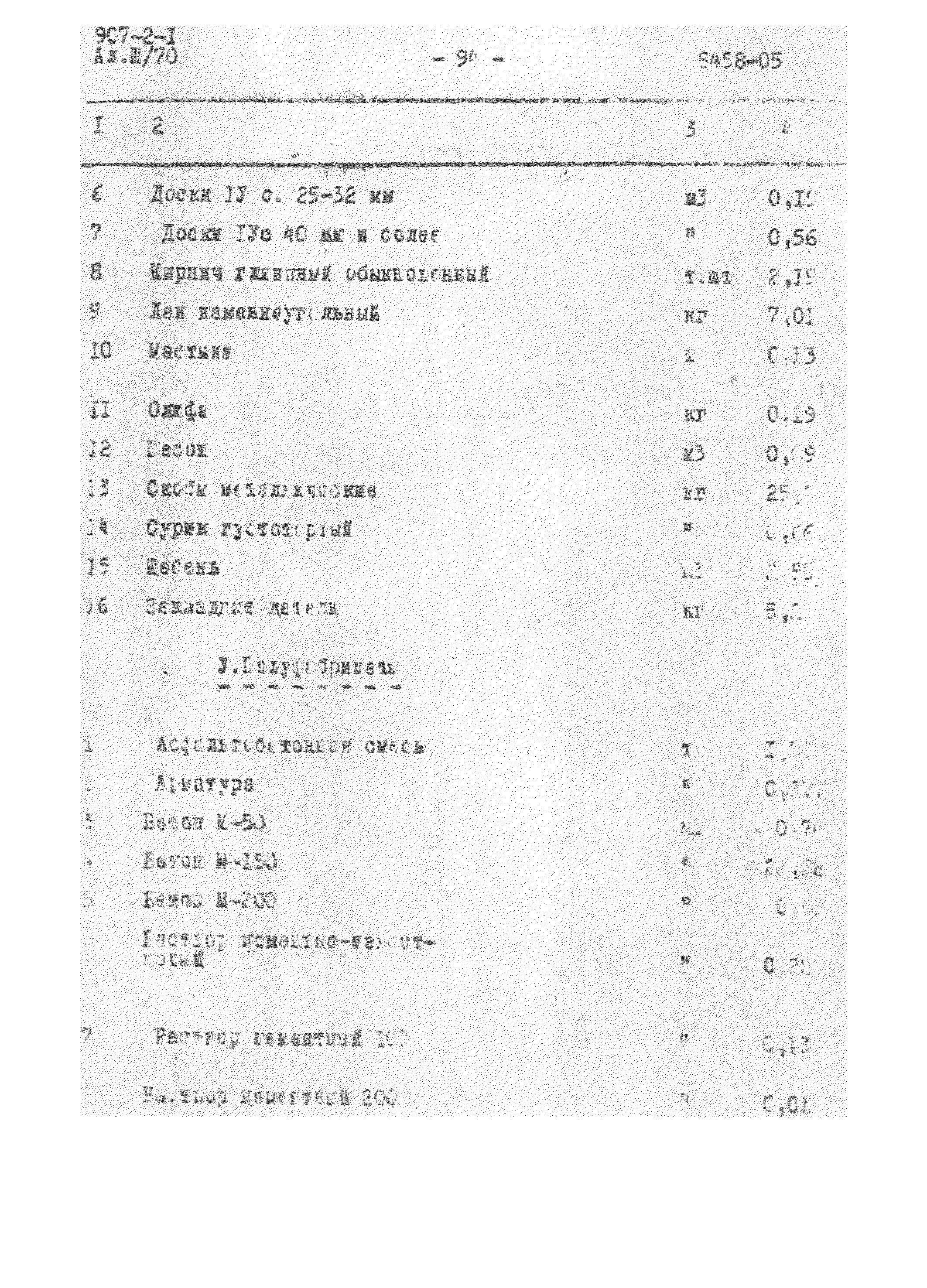 Типовой проект 907-2-1