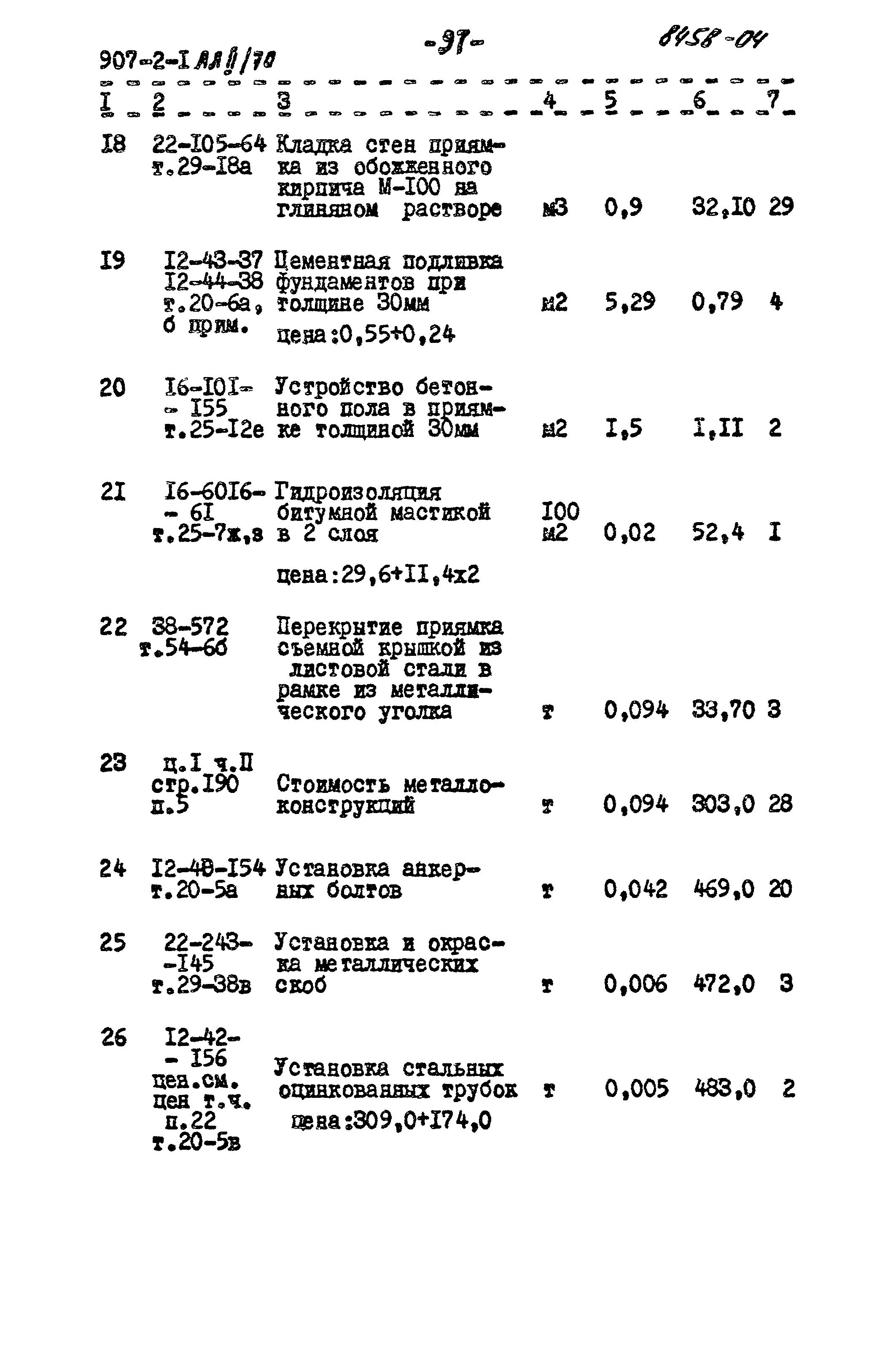 Типовой проект 907-2-1