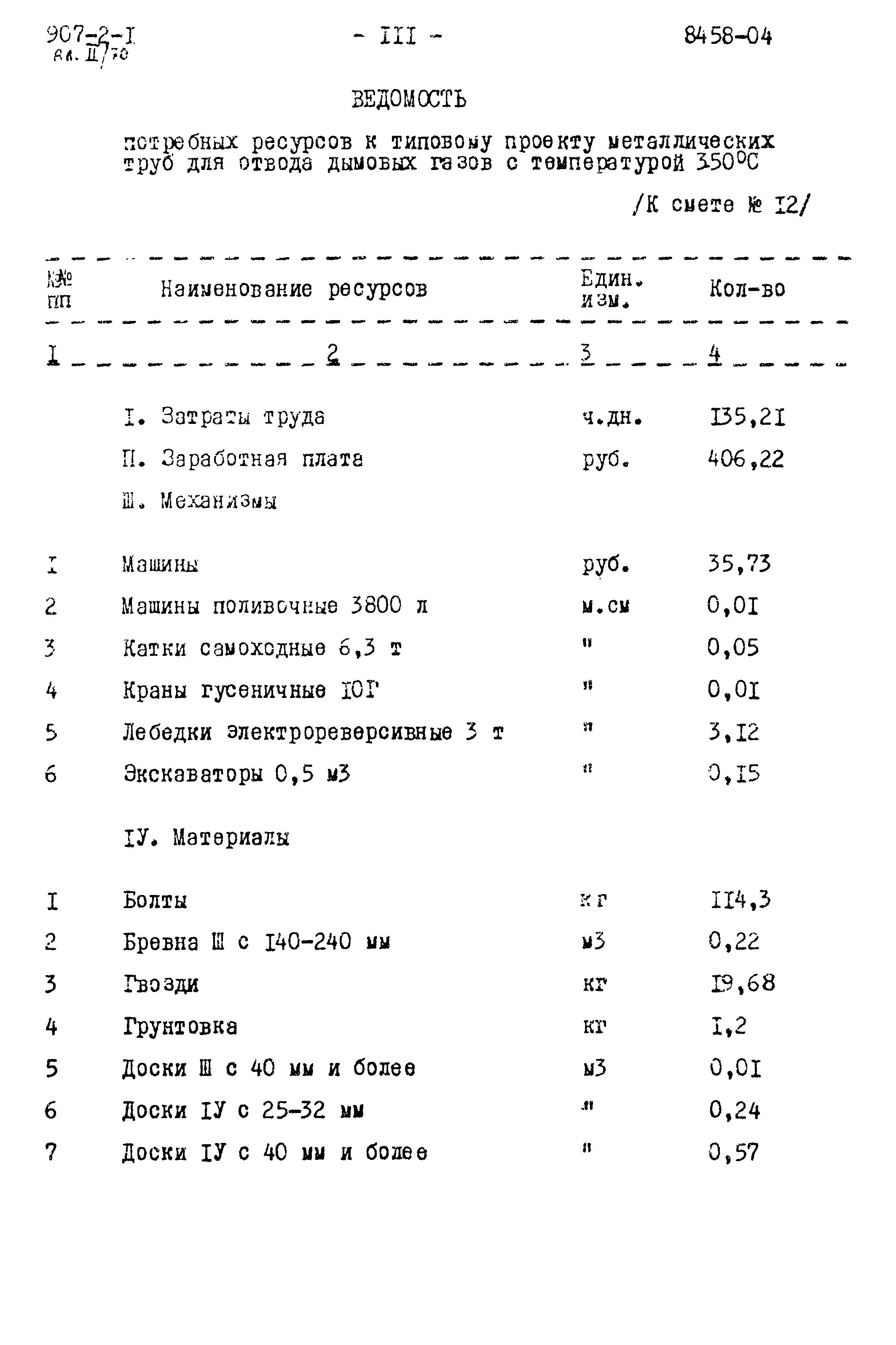 Типовой проект 907-2-1