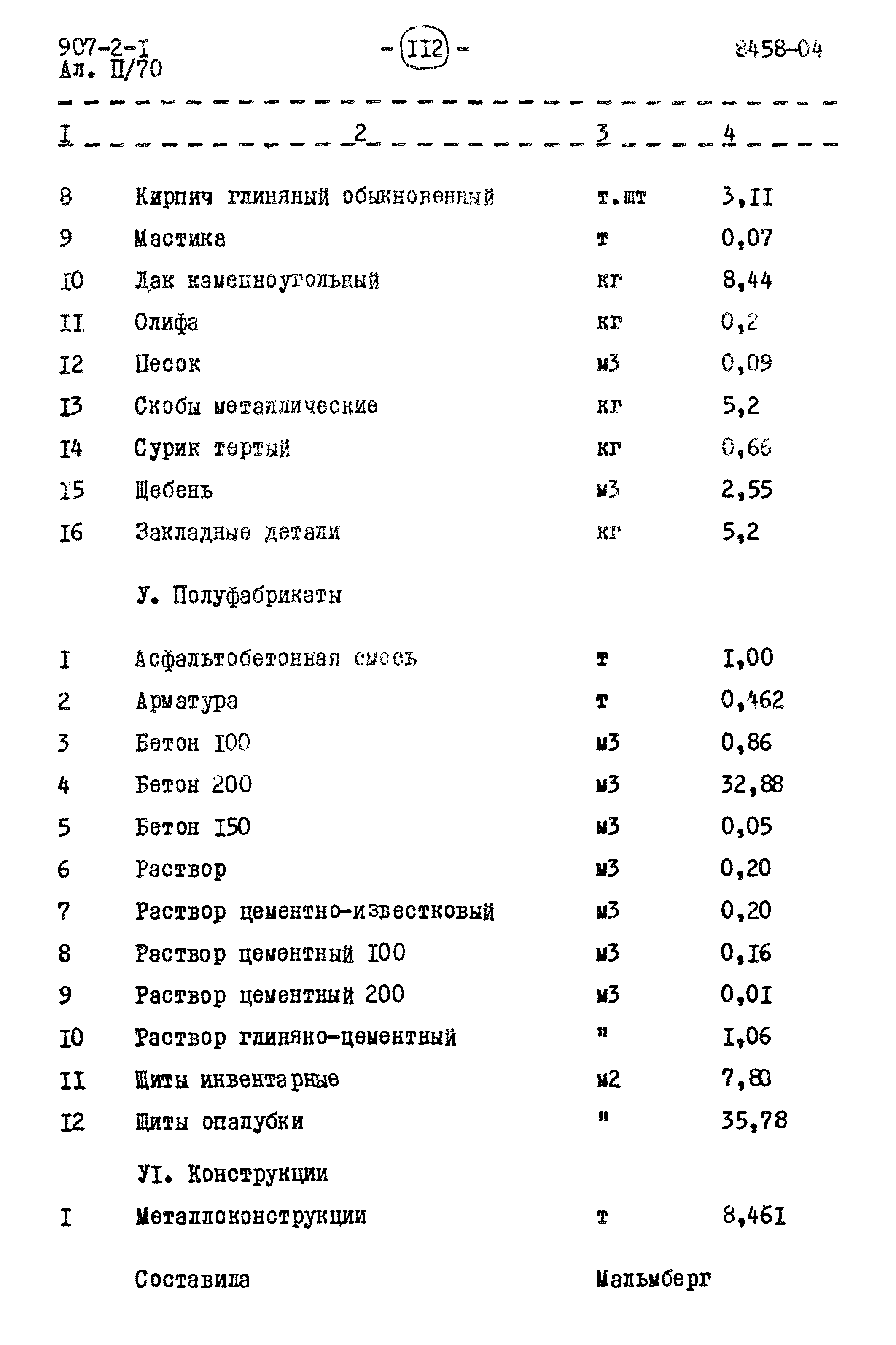 Типовой проект 907-2-1