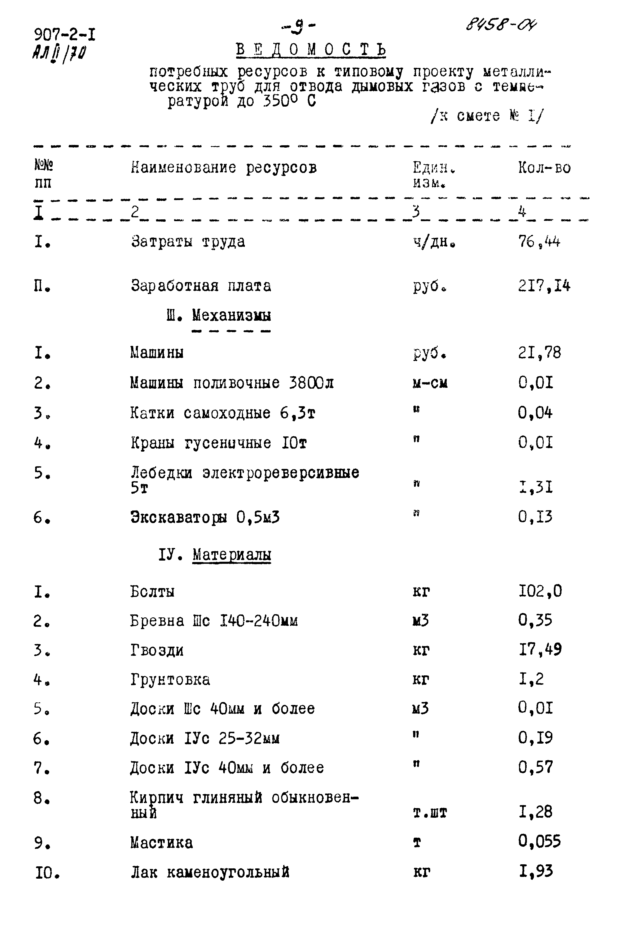 Типовой проект 907-2-1