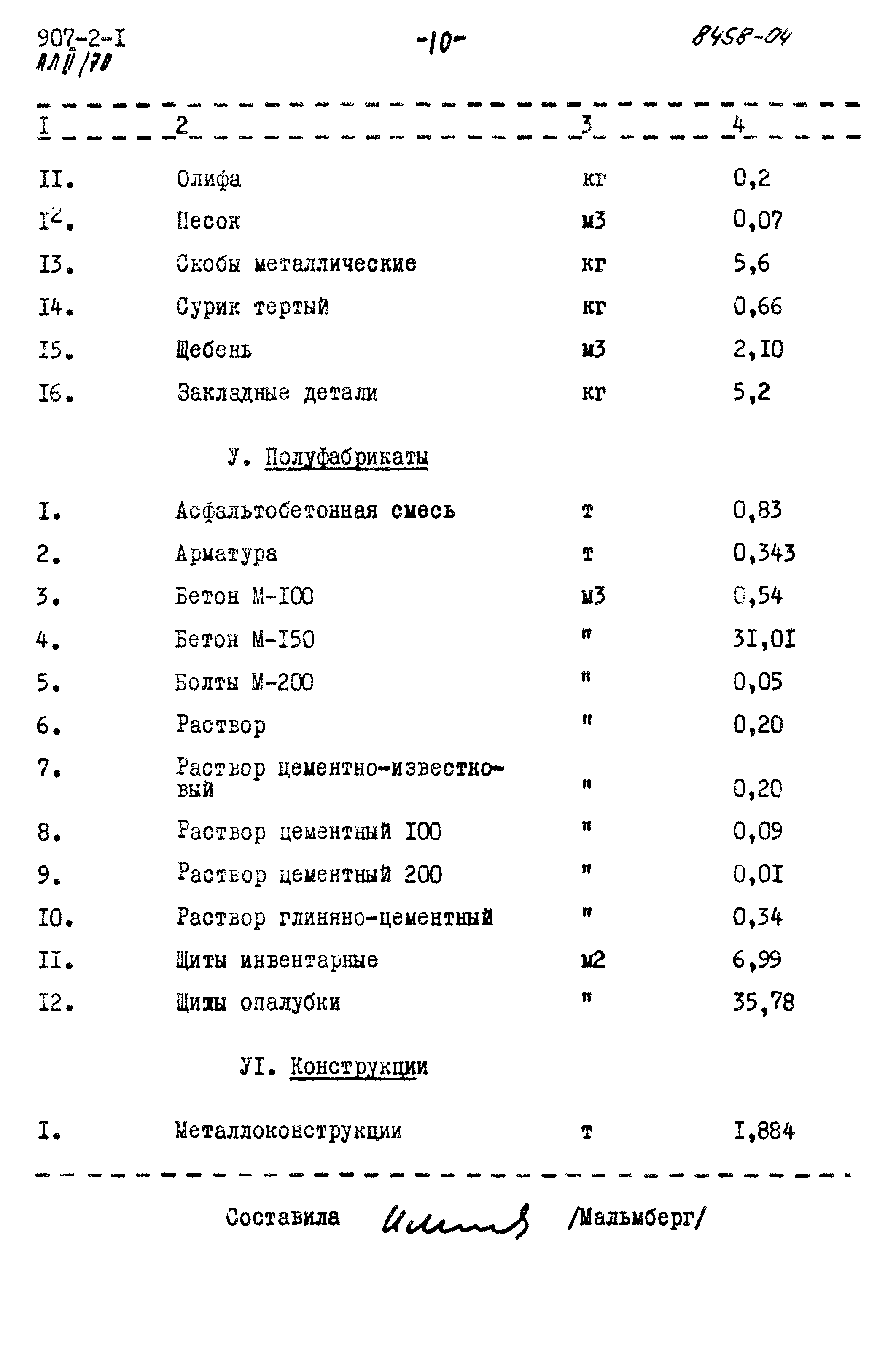 Типовой проект 907-2-1