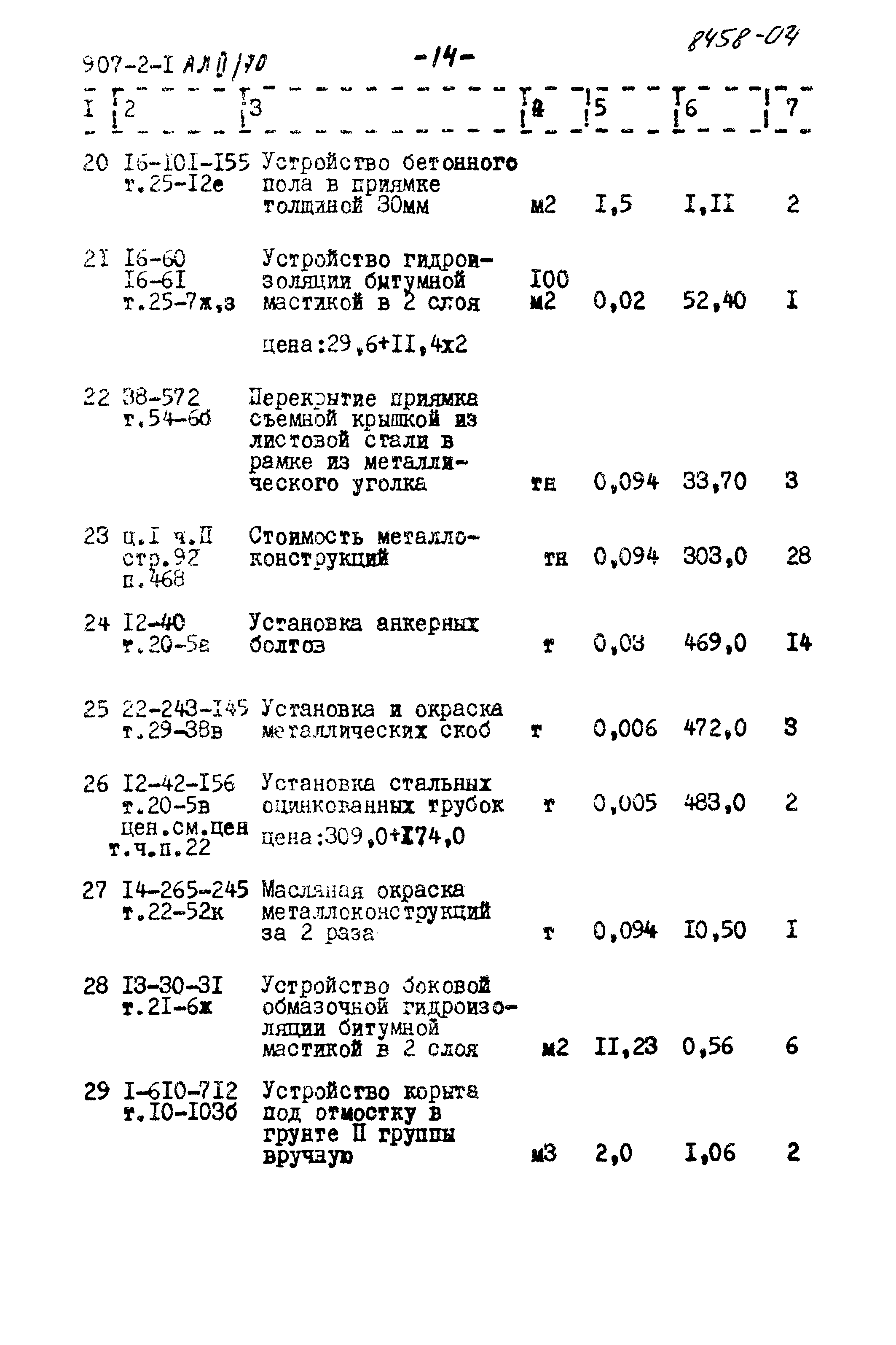 Типовой проект 907-2-1