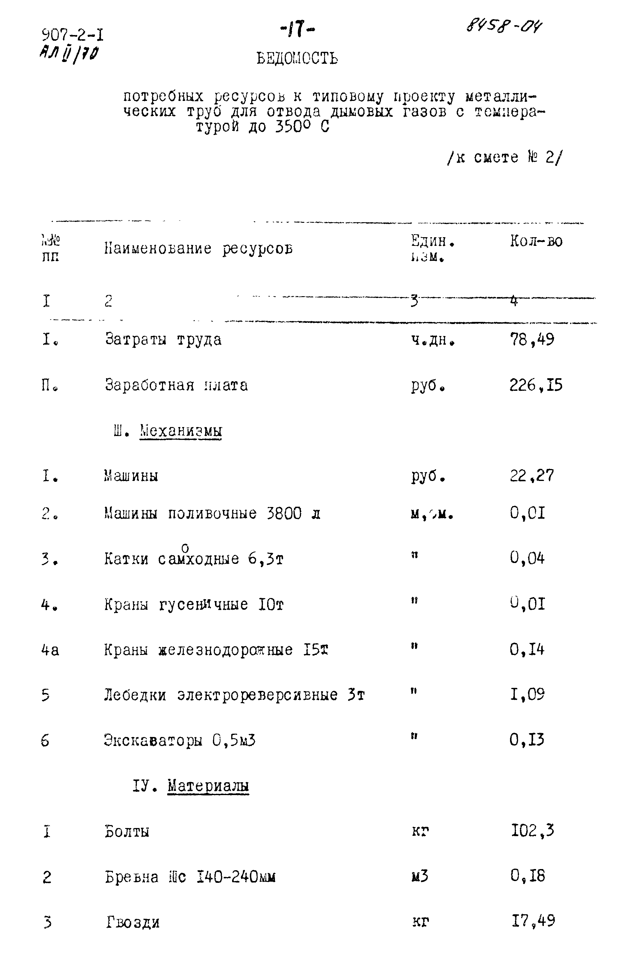 Типовой проект 907-2-1