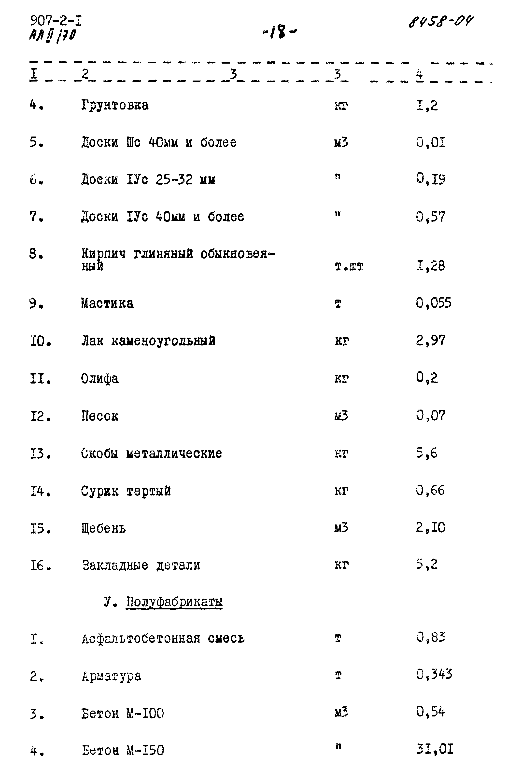 Типовой проект 907-2-1