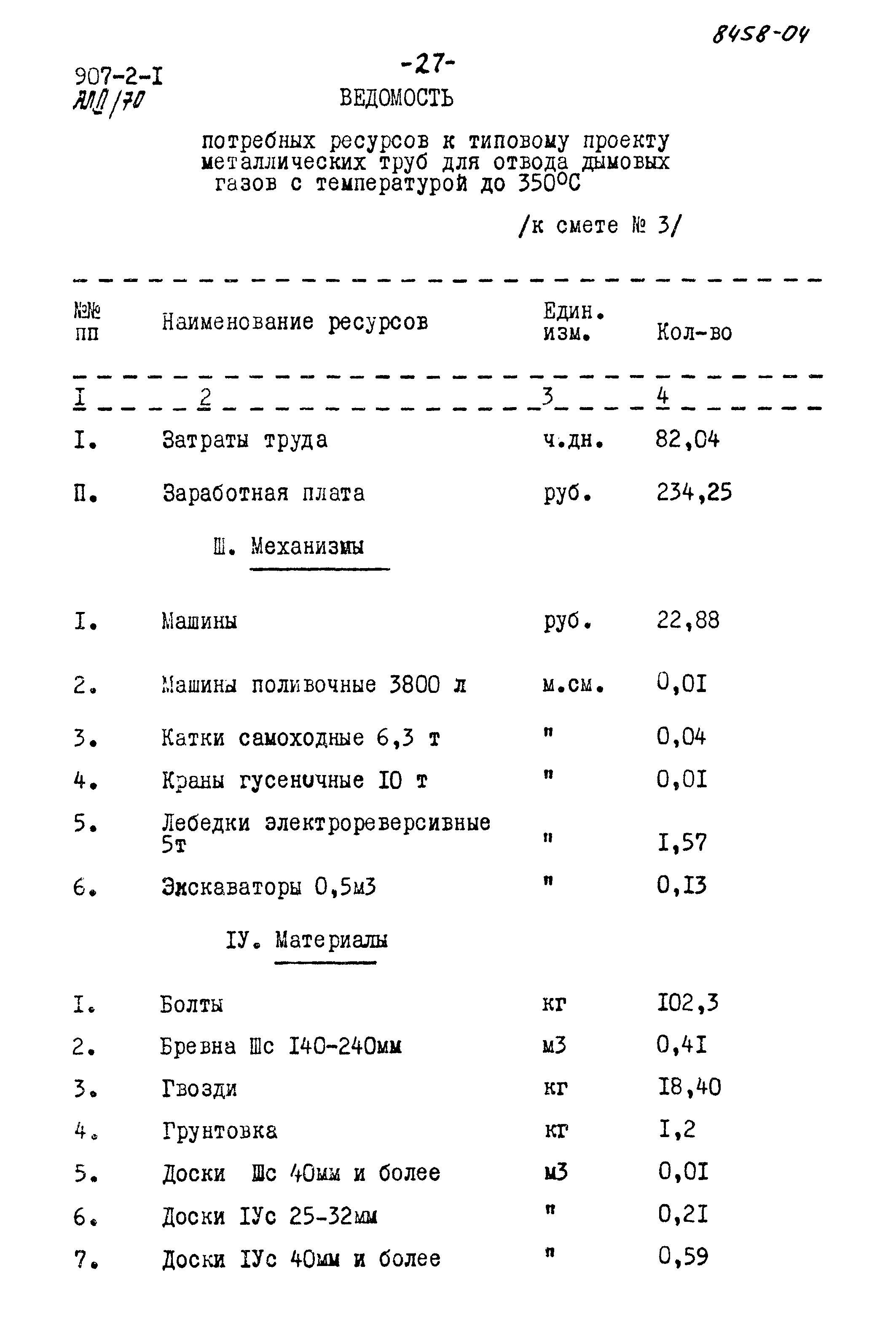 Типовой проект 907-2-1