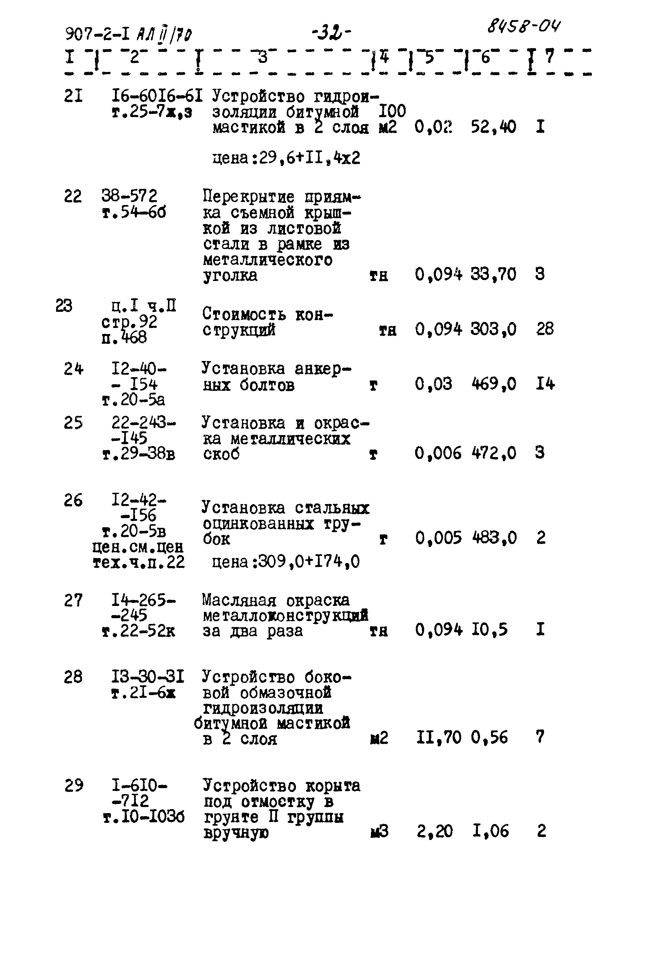 Типовой проект 907-2-1