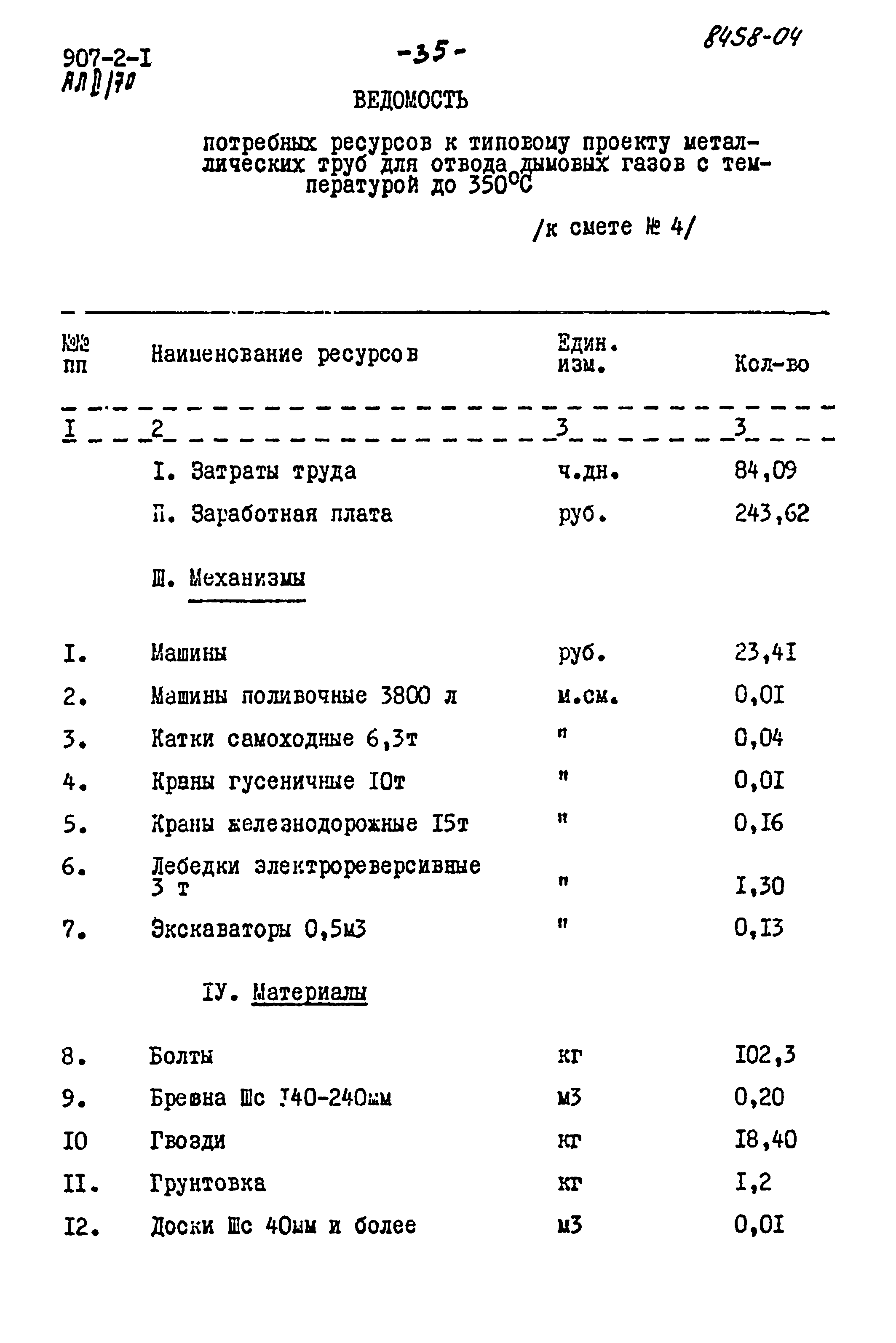 Типовой проект 907-2-1