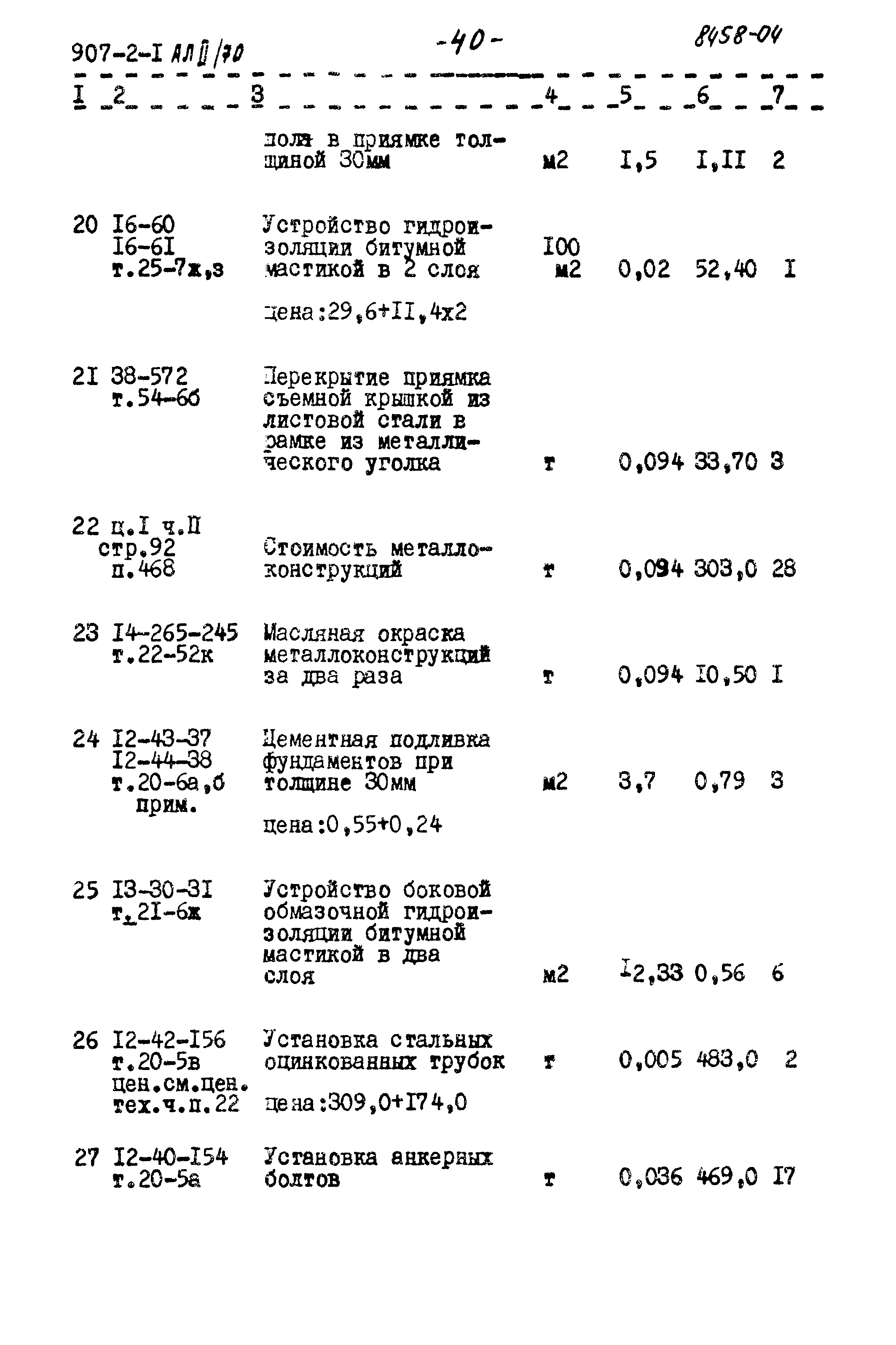 Типовой проект 907-2-1