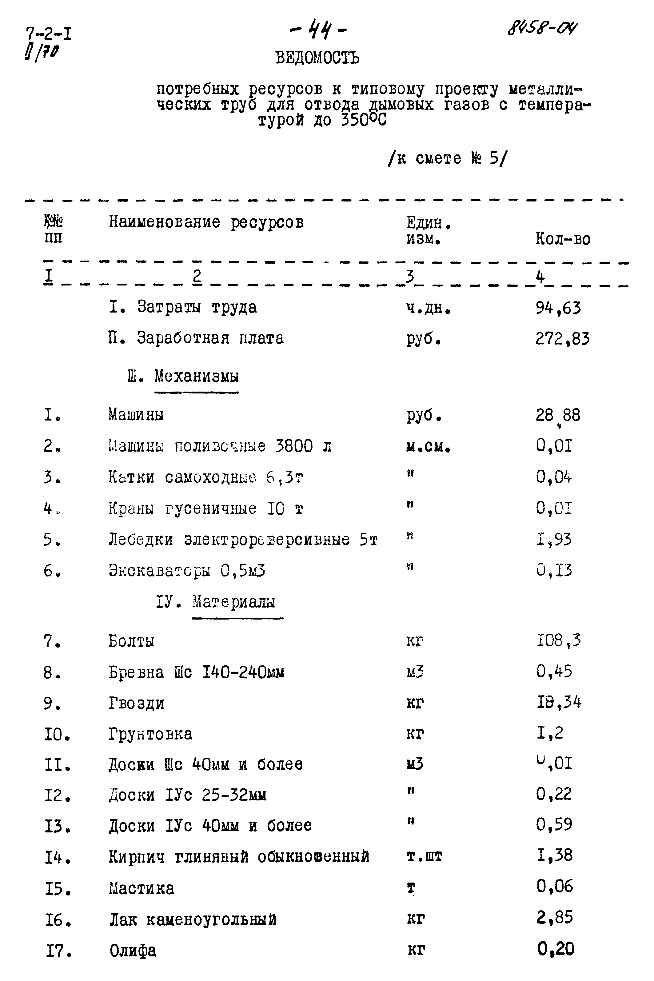 Типовой проект 907-2-1