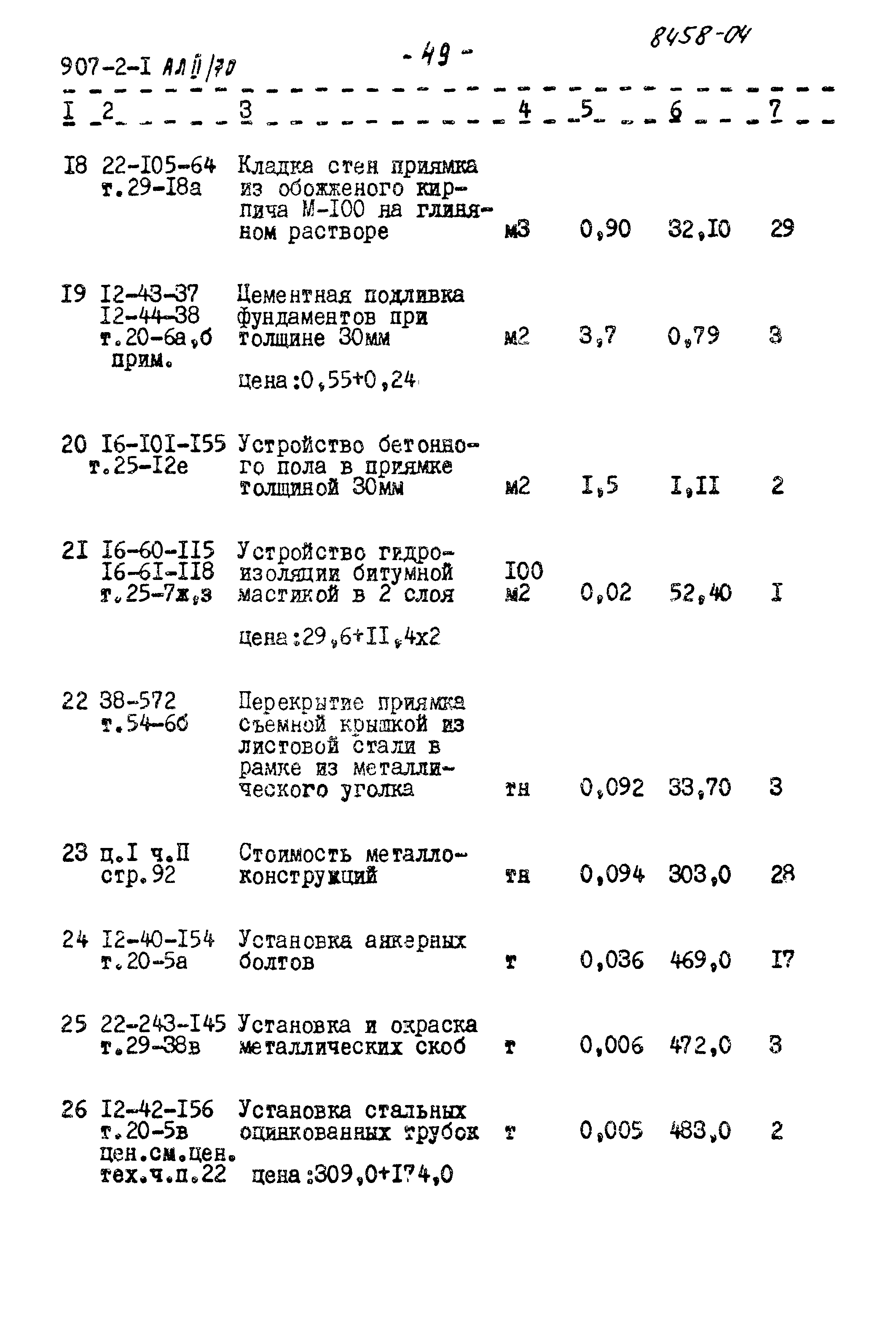 Типовой проект 907-2-1