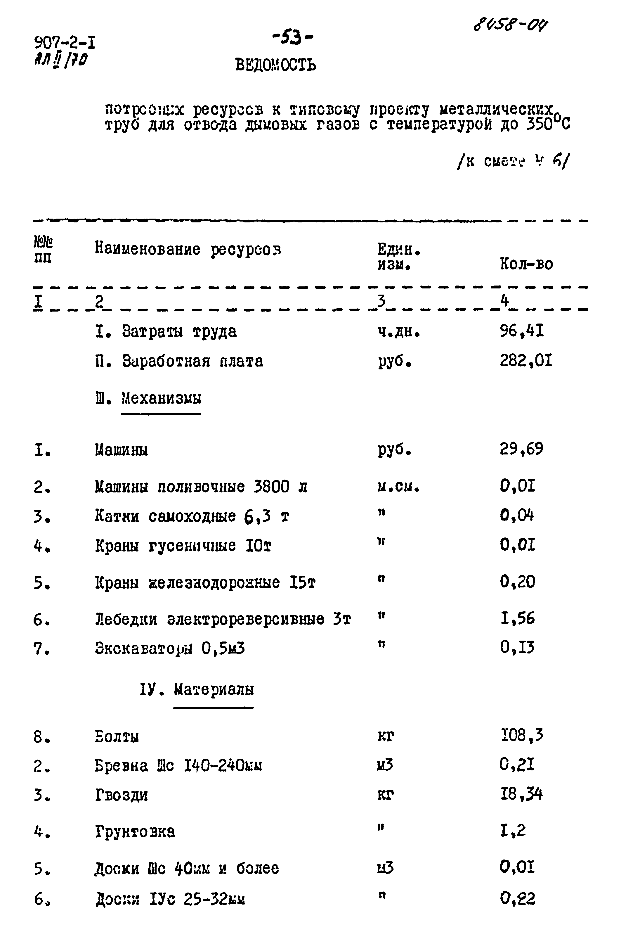 Типовой проект 907-2-1