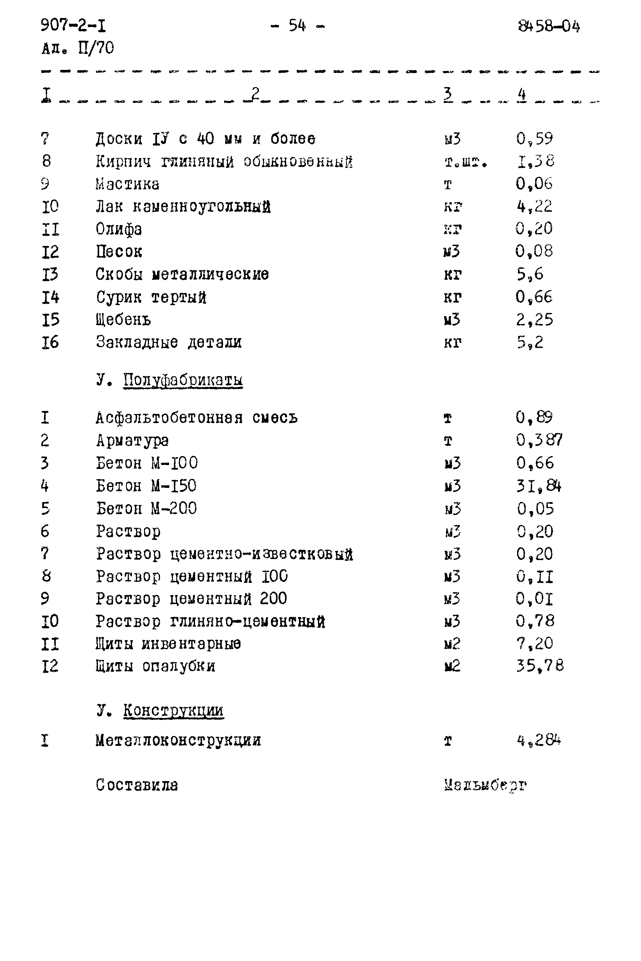 Типовой проект 907-2-1