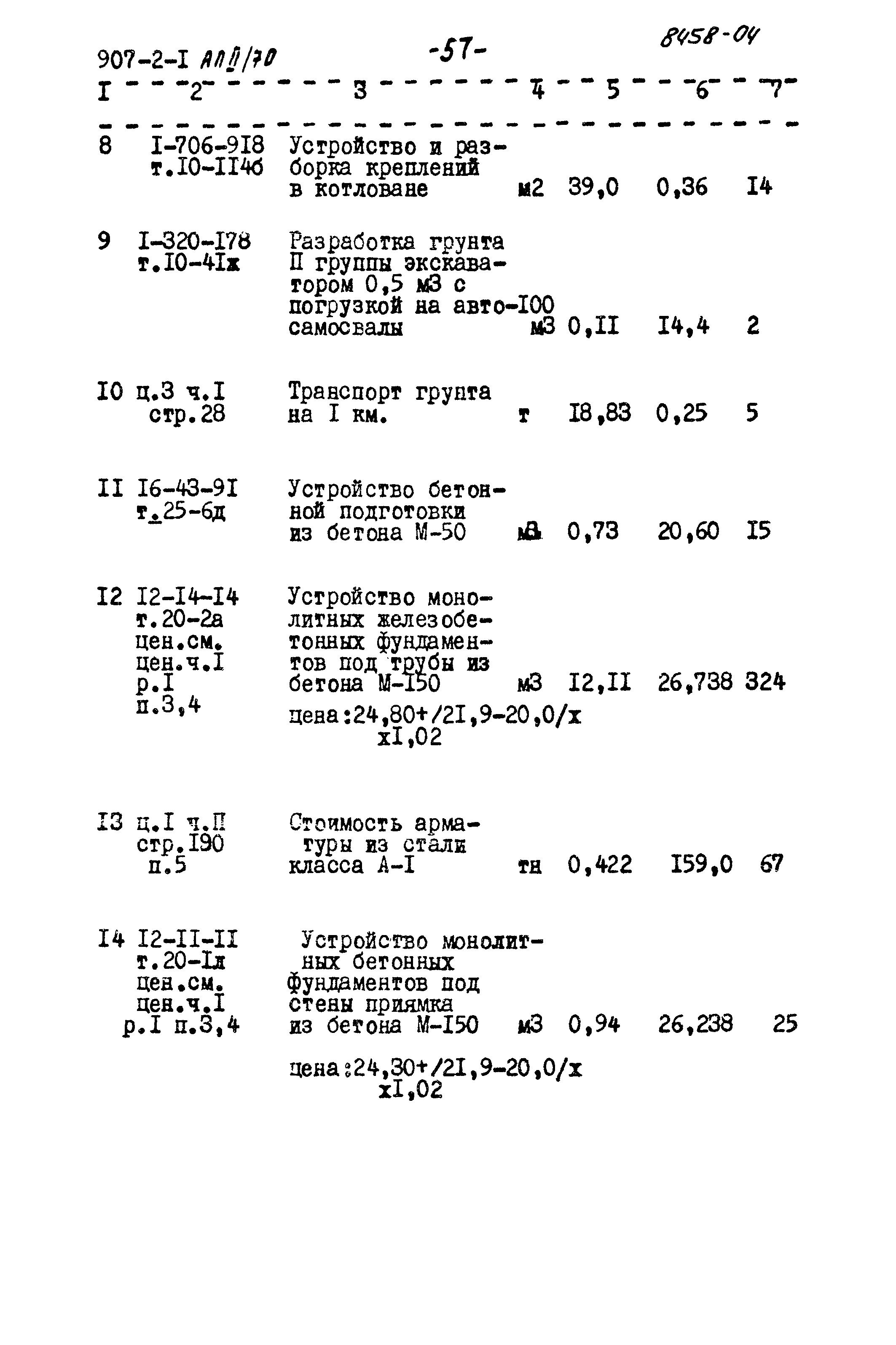 Типовой проект 907-2-1