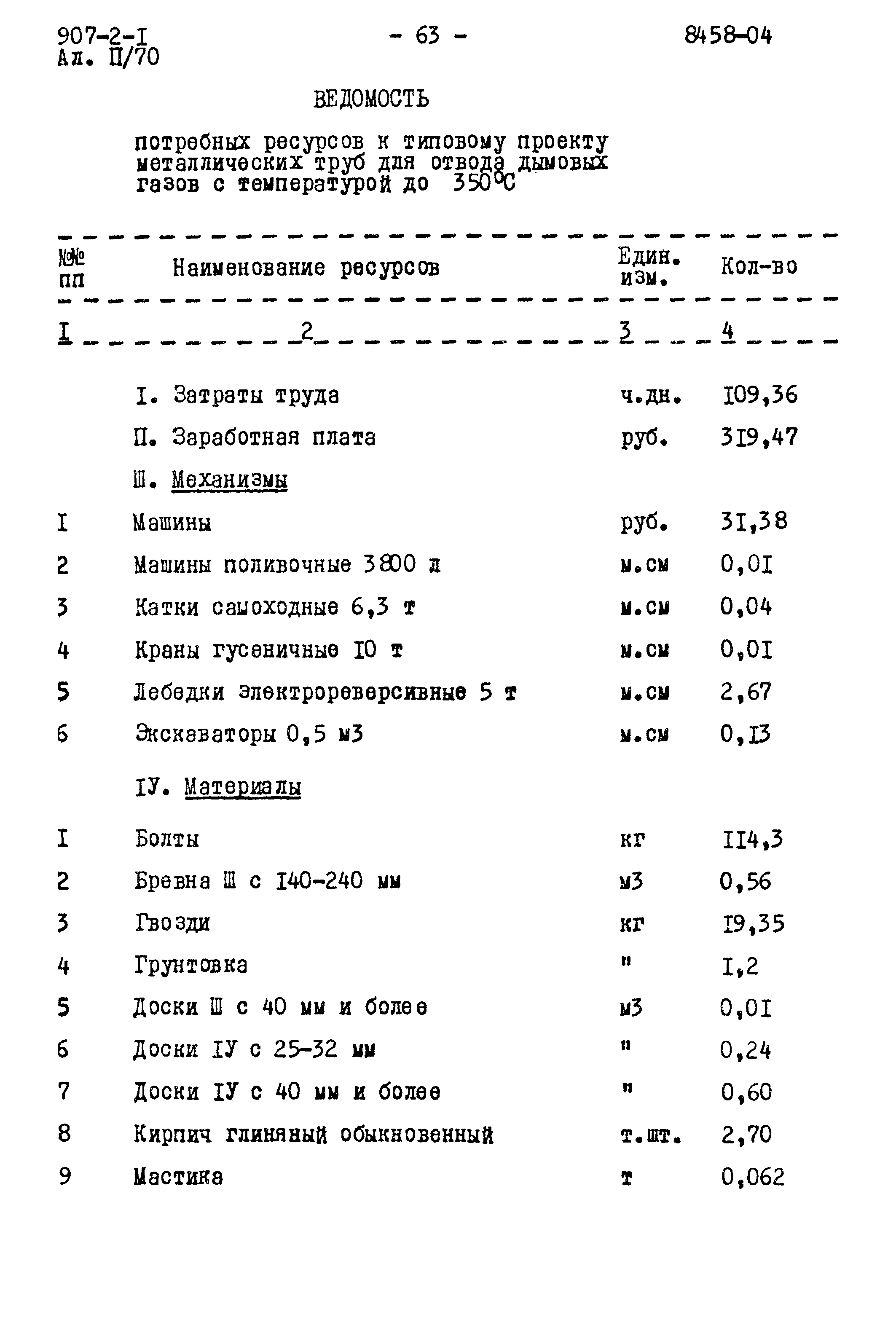 Типовой проект 907-2-1