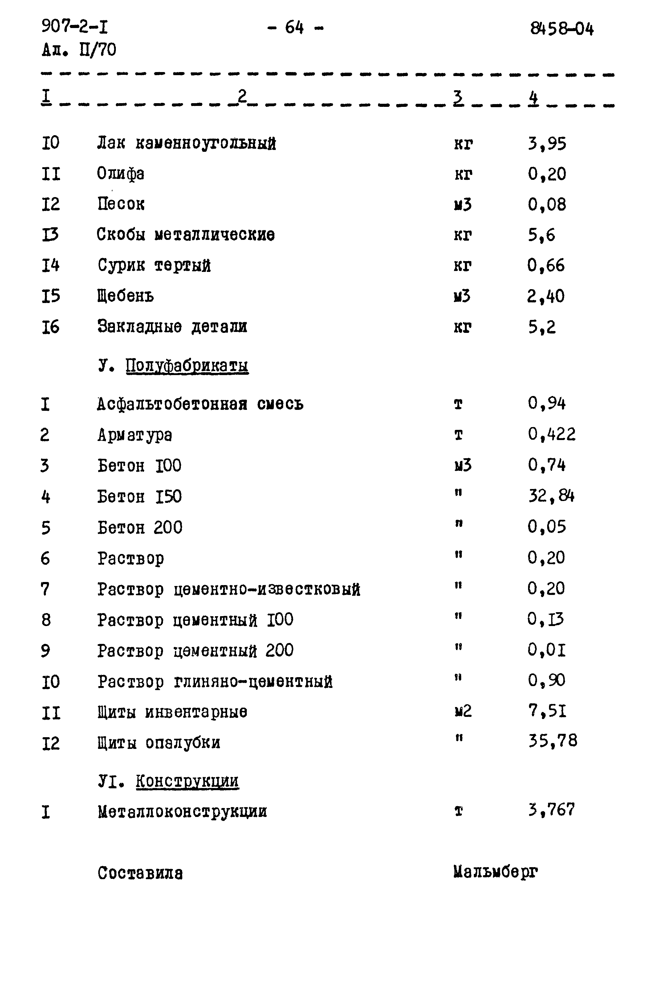 Типовой проект 907-2-1