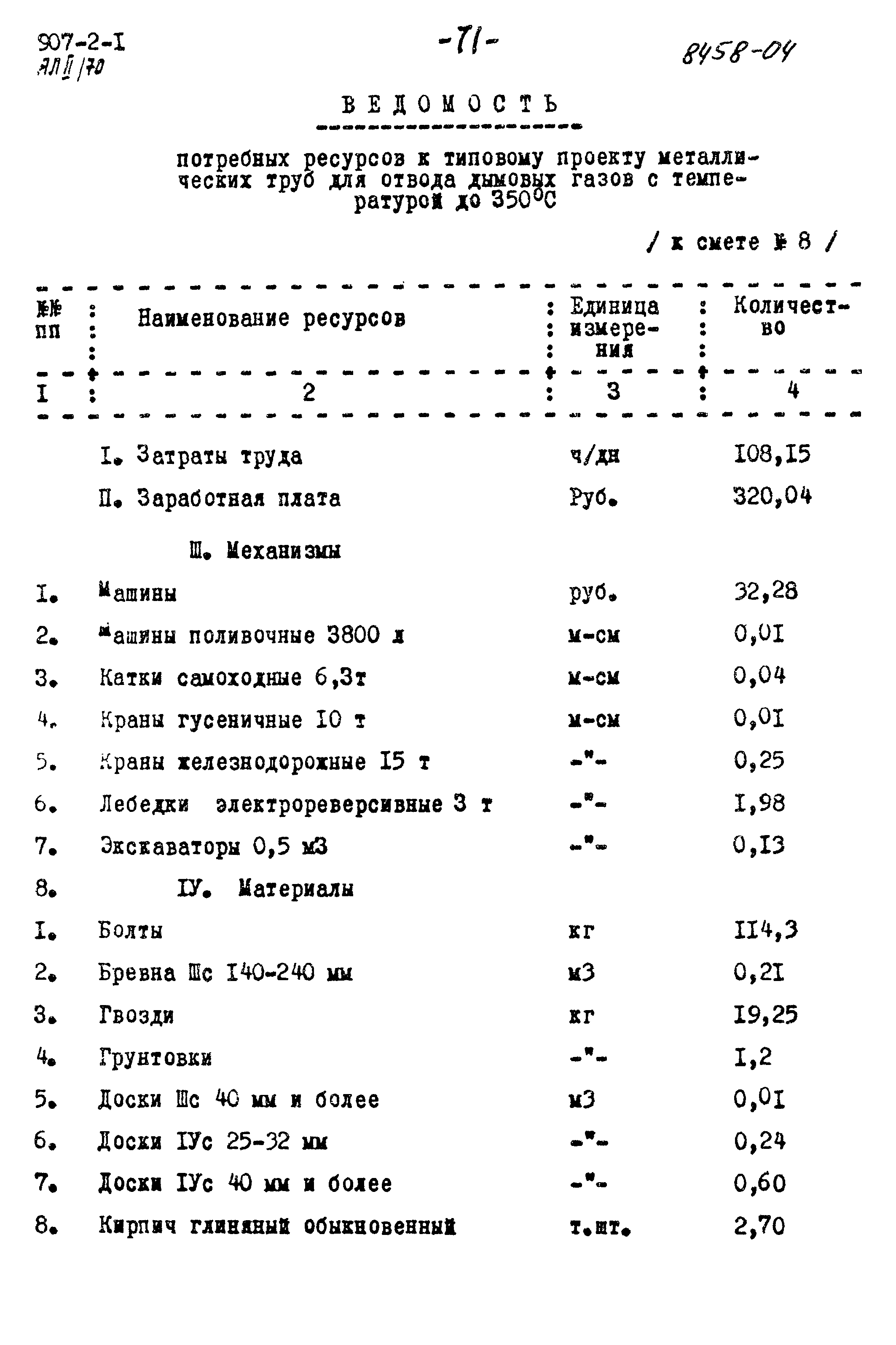 Типовой проект 907-2-1