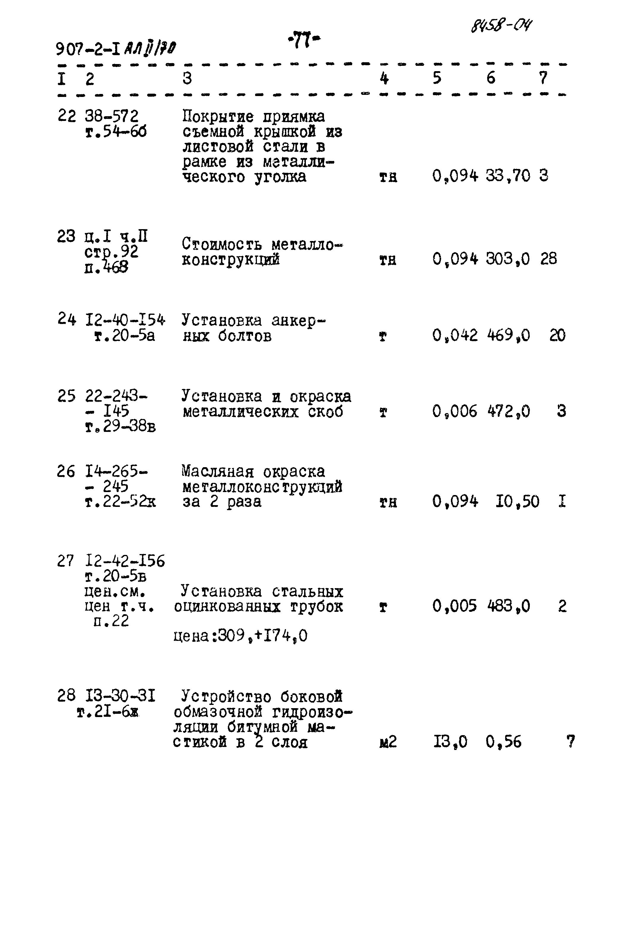 Типовой проект 907-2-1