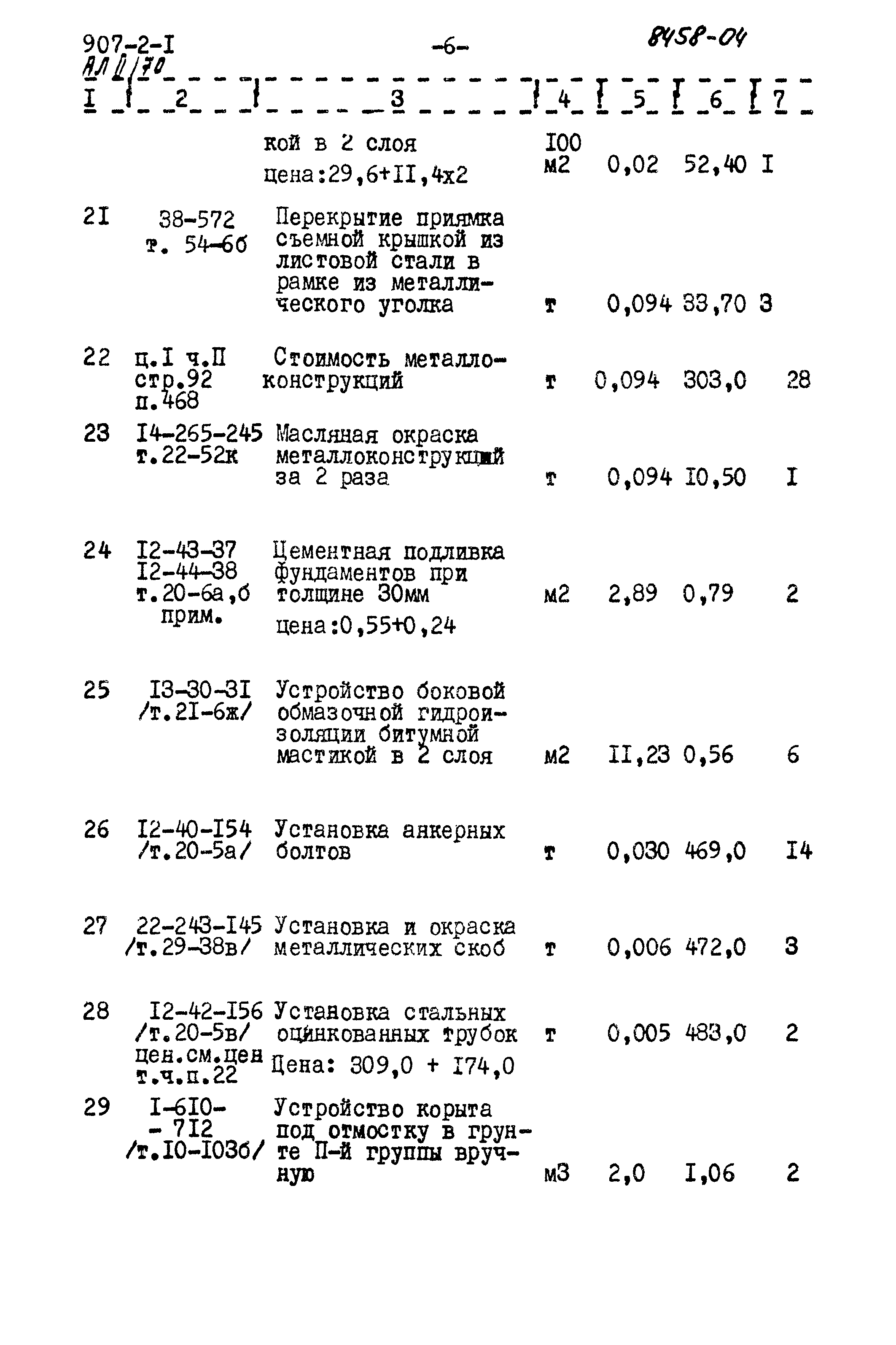 Типовой проект 907-2-1