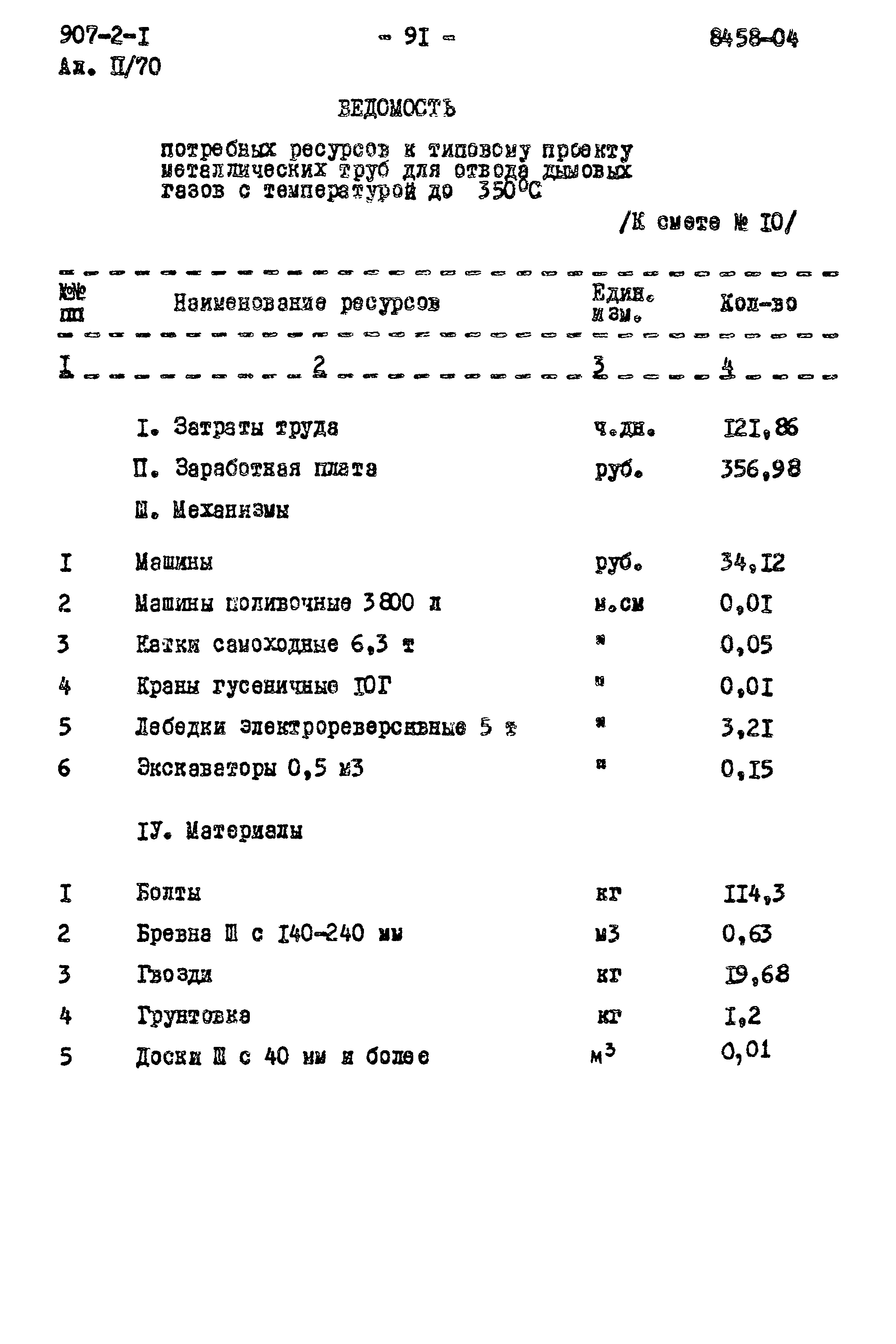 Типовой проект 907-2-1