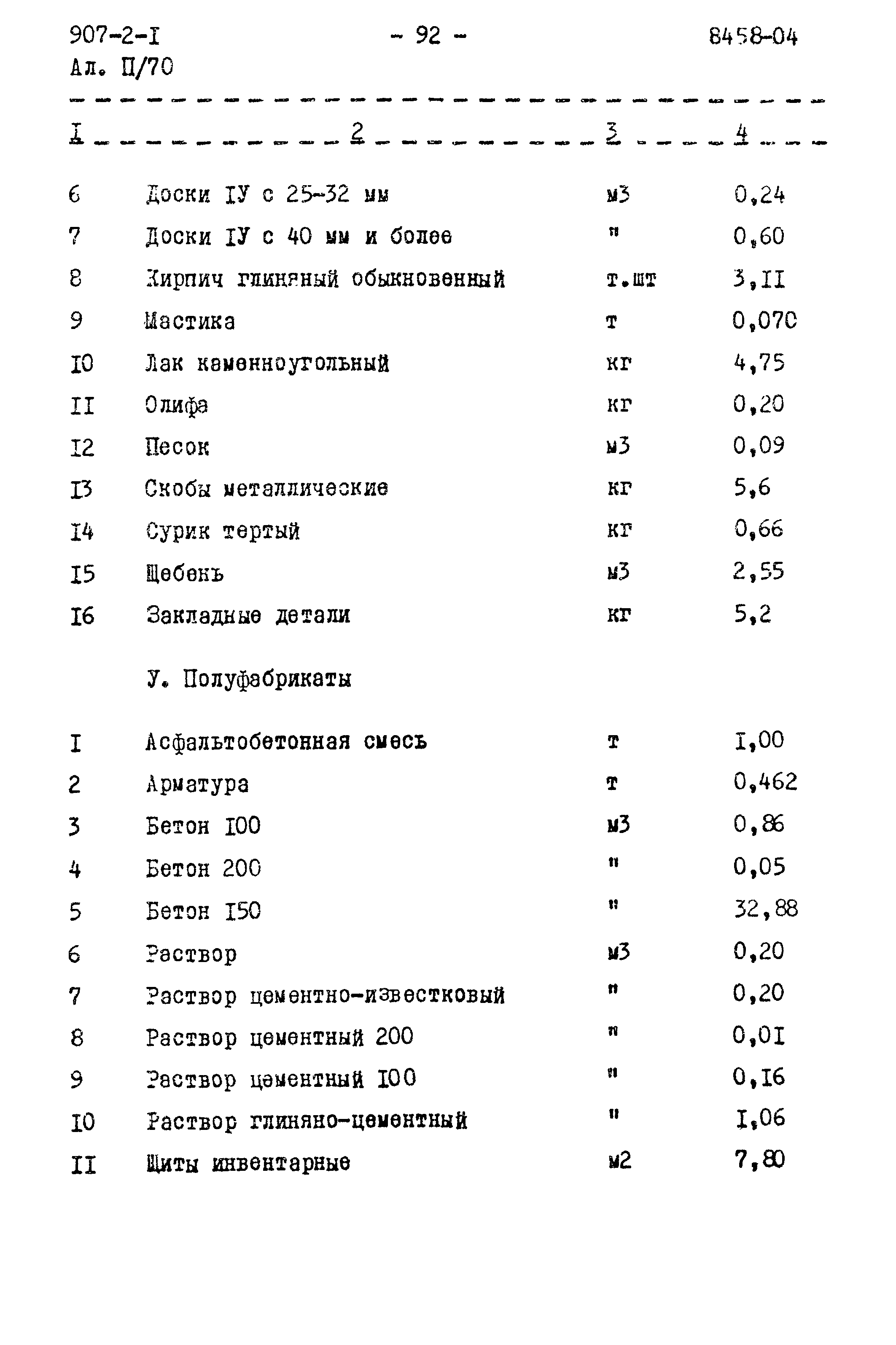 Типовой проект 907-2-1