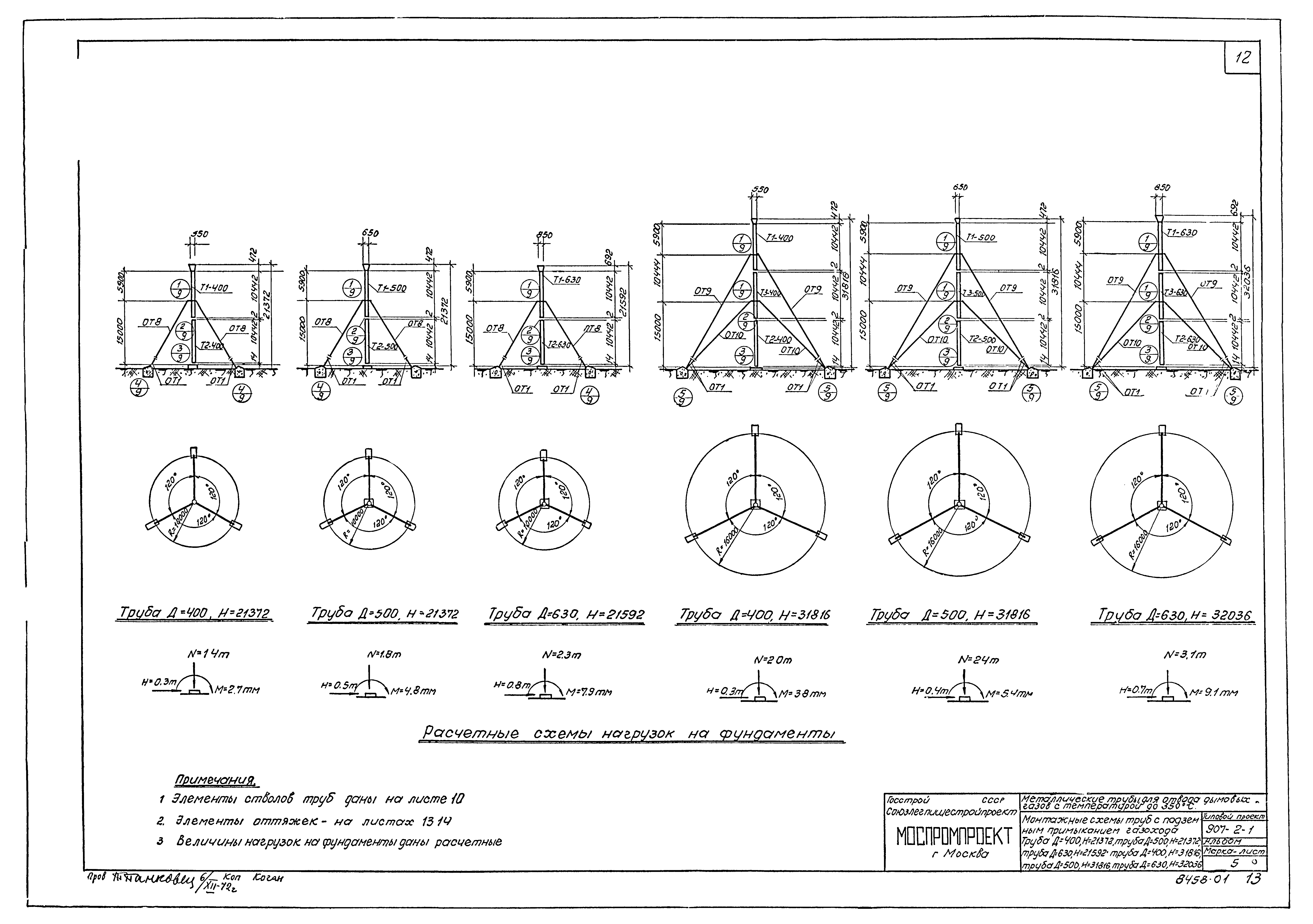 Типовой проект 907-2-1