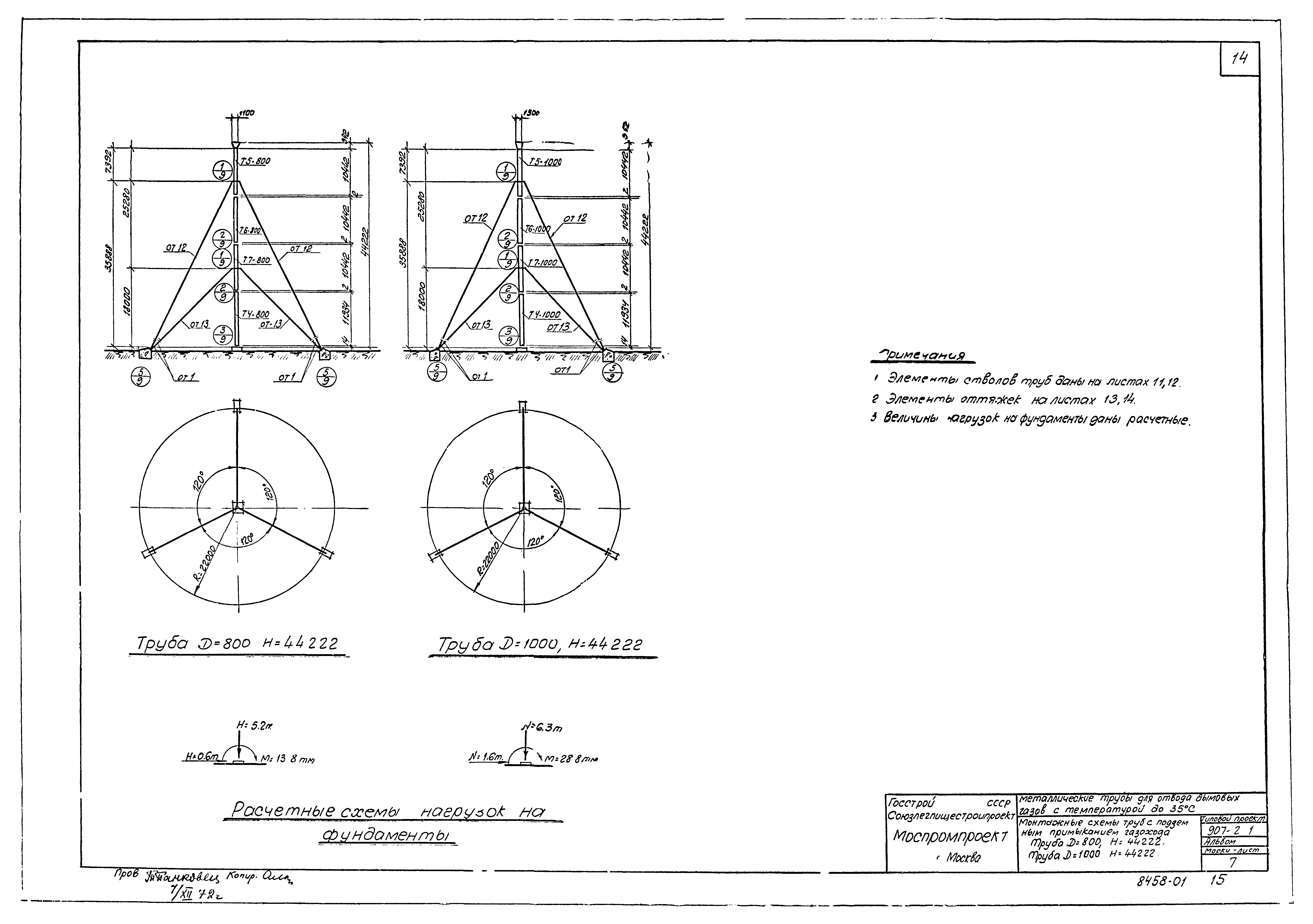Типовой проект 907-2-1