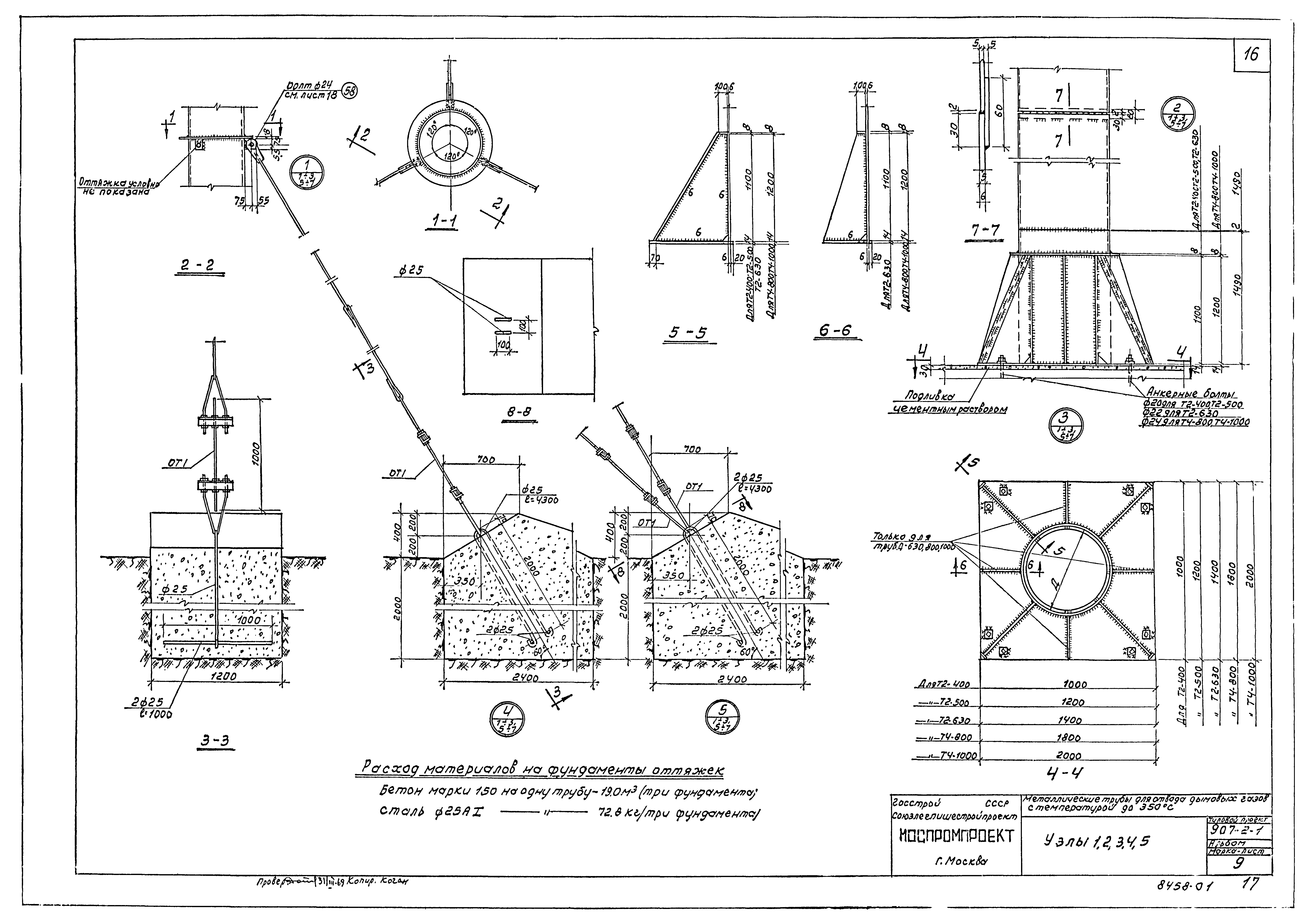 Типовой проект 907-2-1