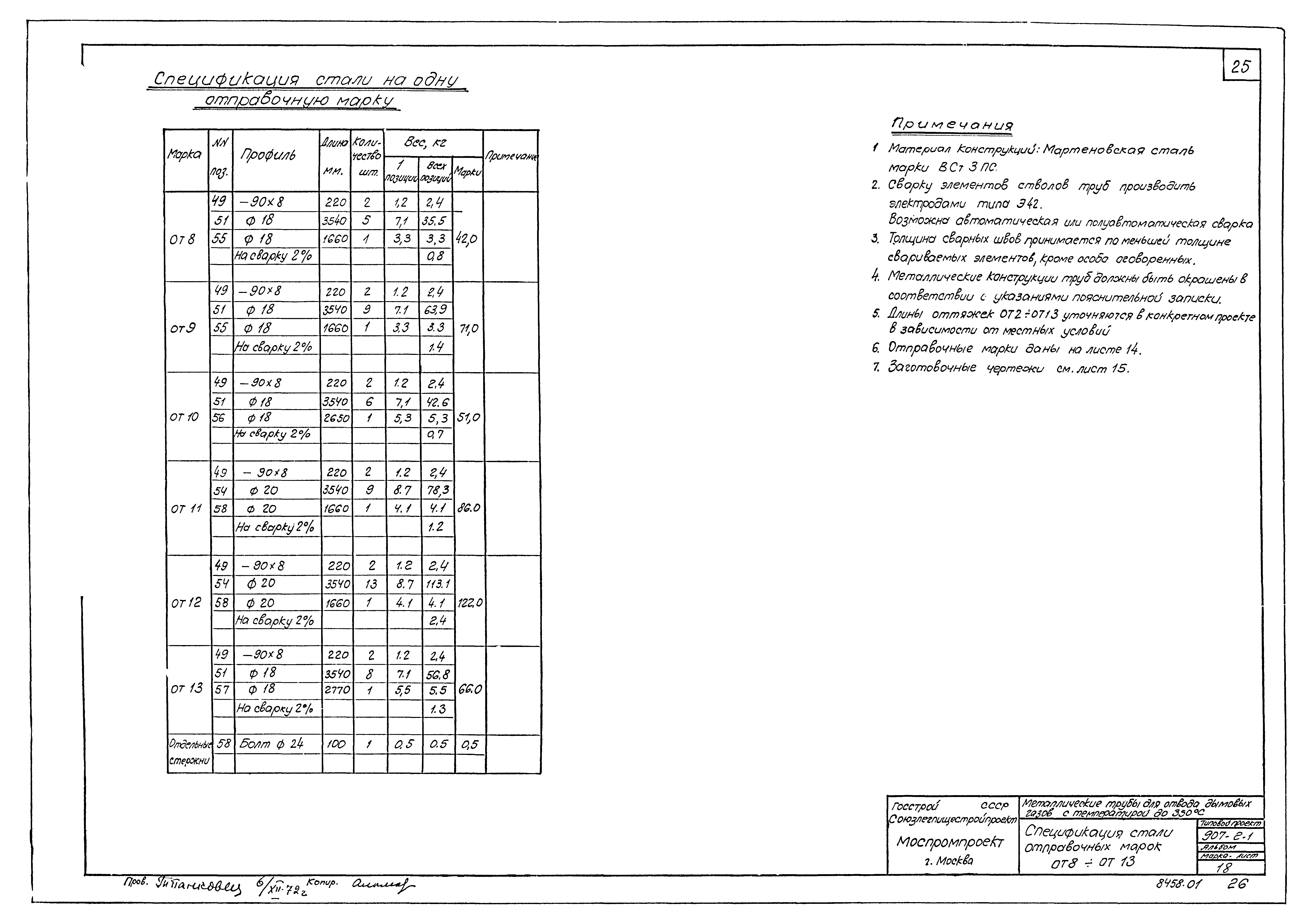 Типовой проект 907-2-1