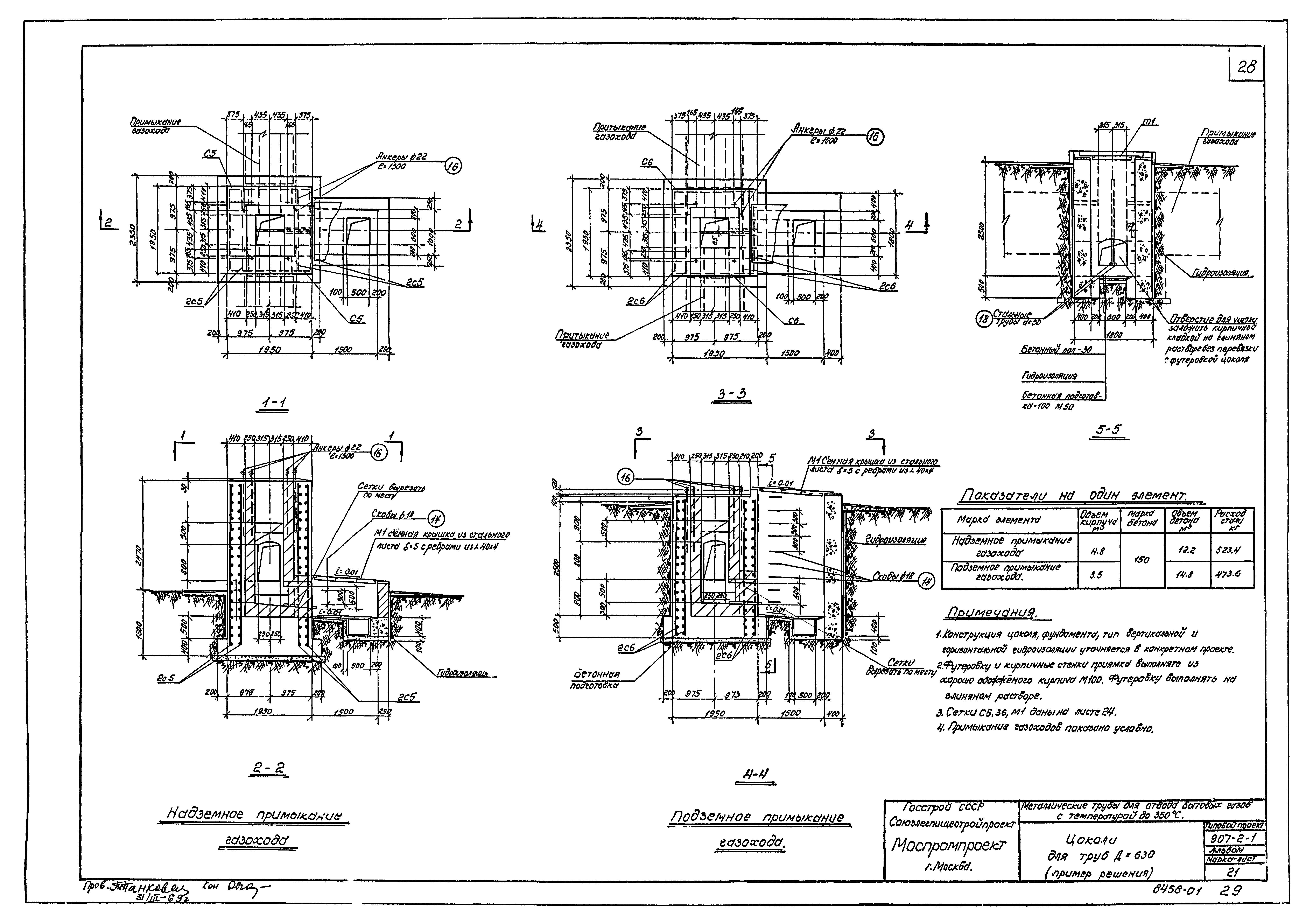Типовой проект 907-2-1