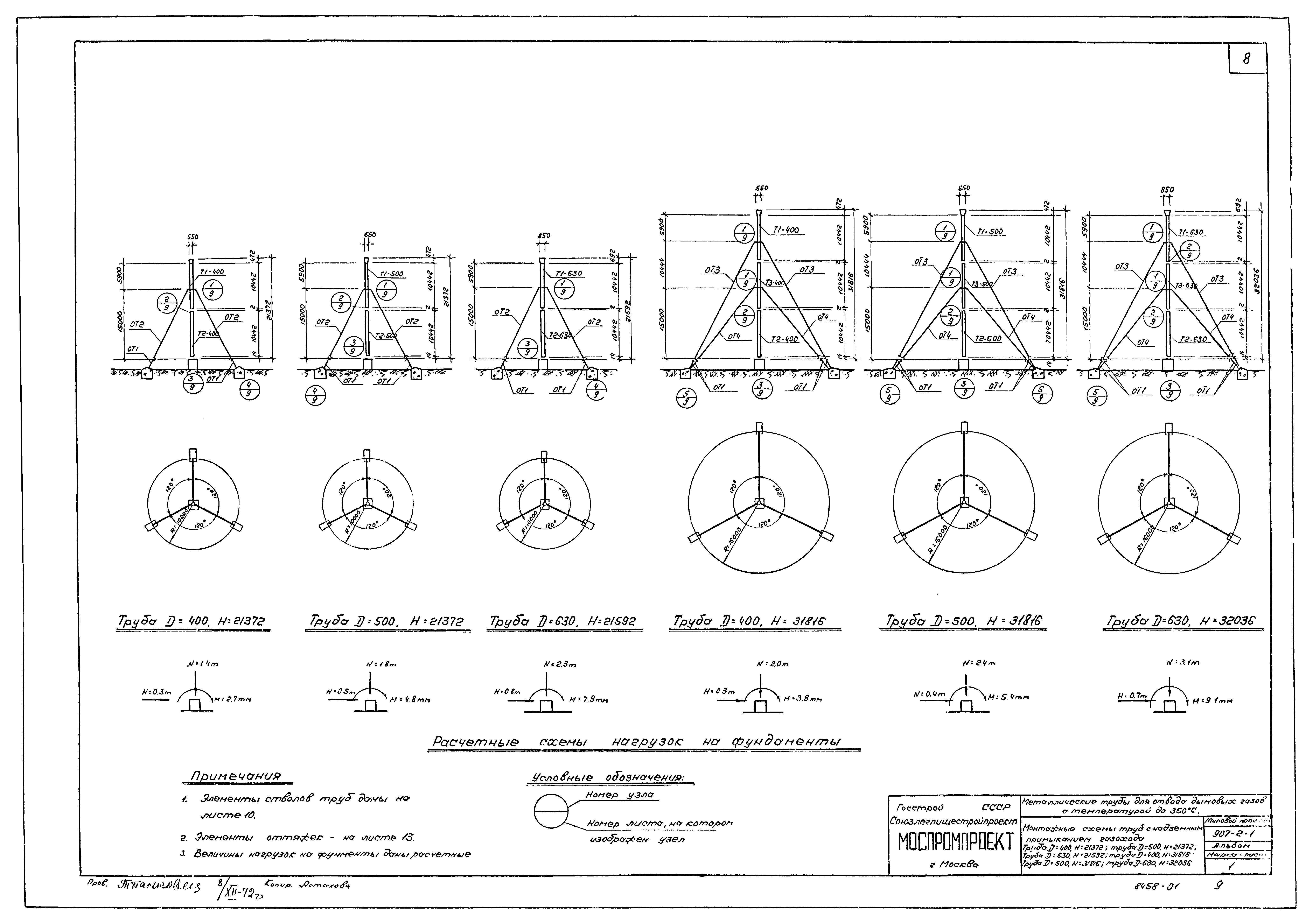 Типовой проект 907-2-1