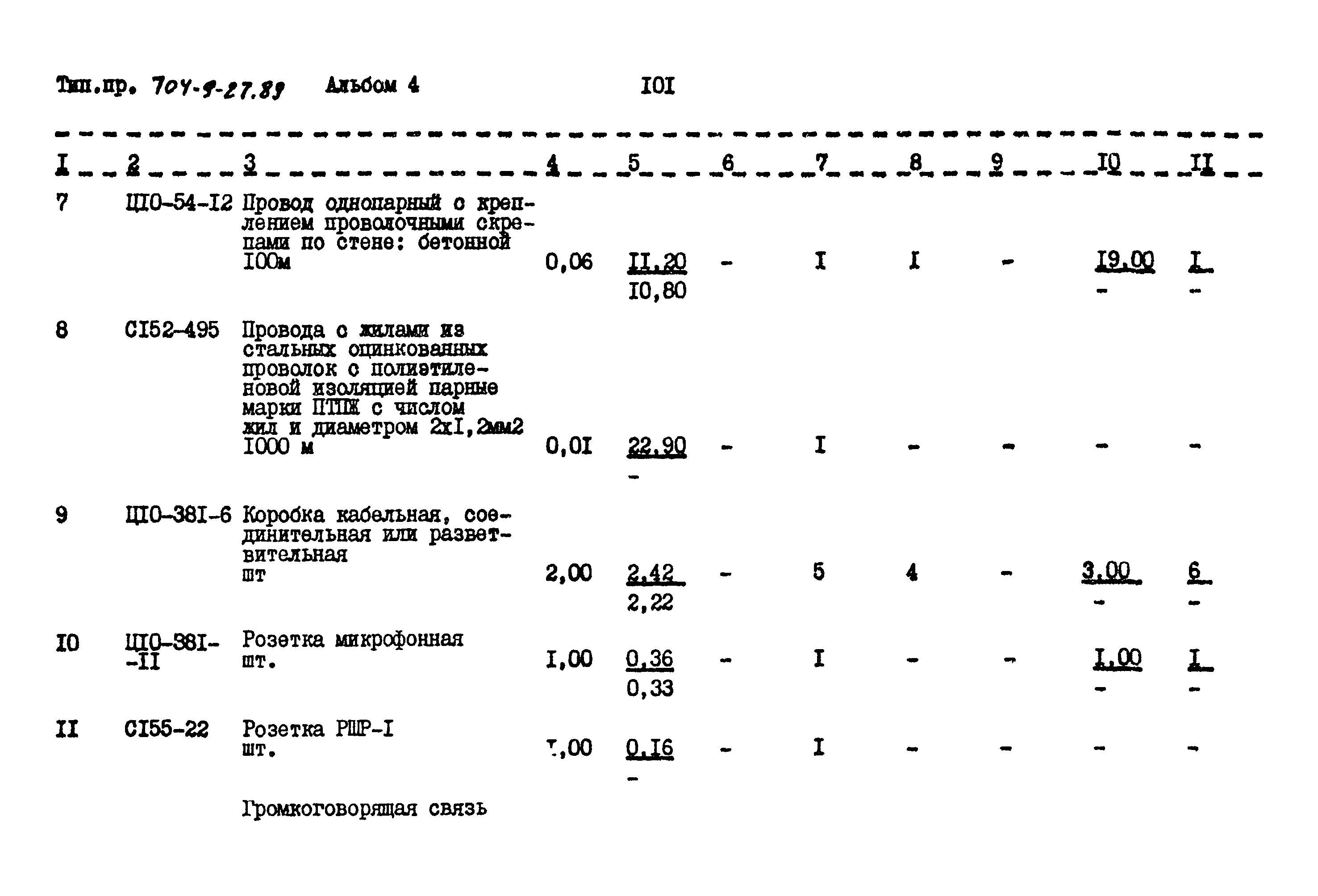 Типовой проект 704-9-27.89