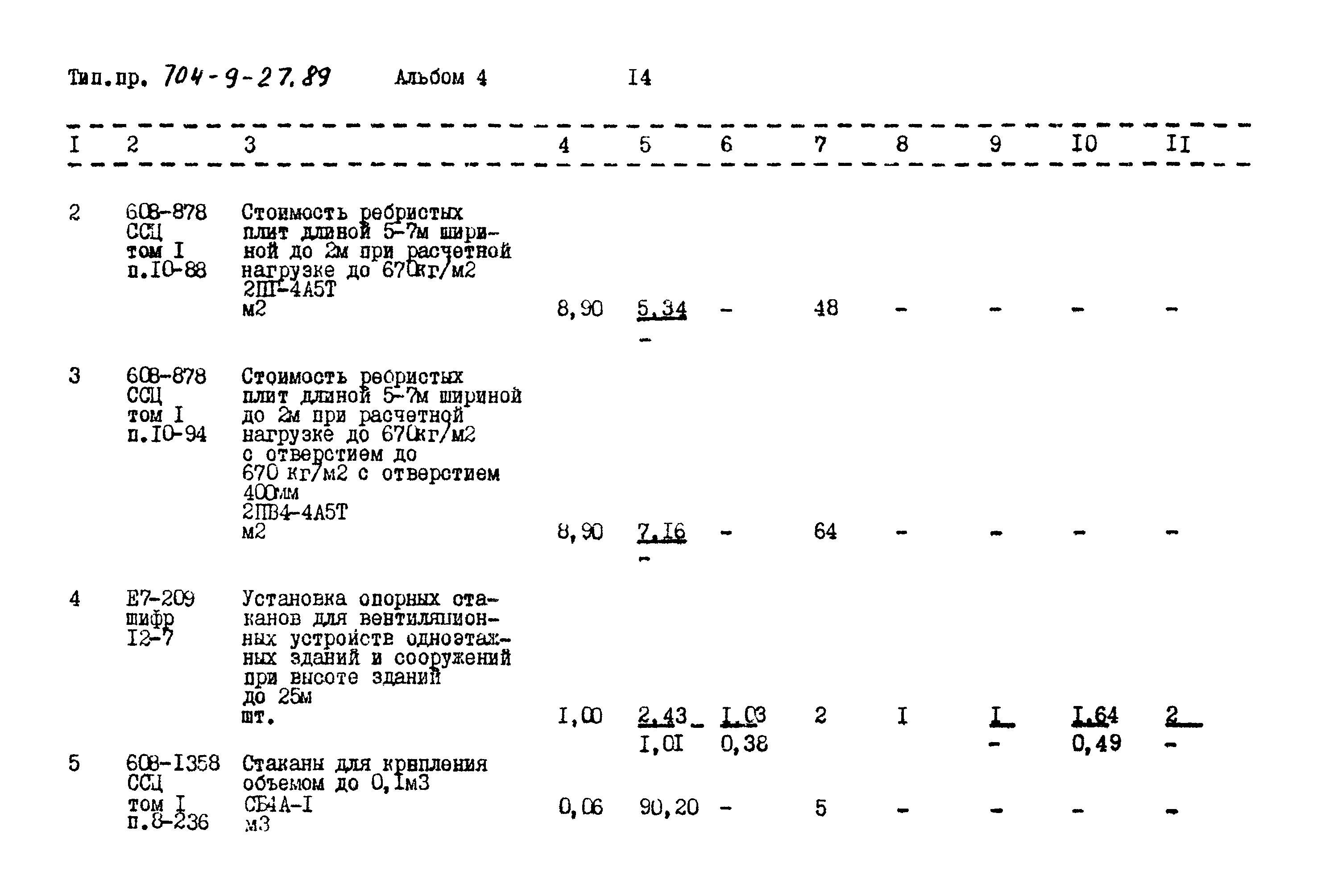 Типовой проект 704-9-27.89