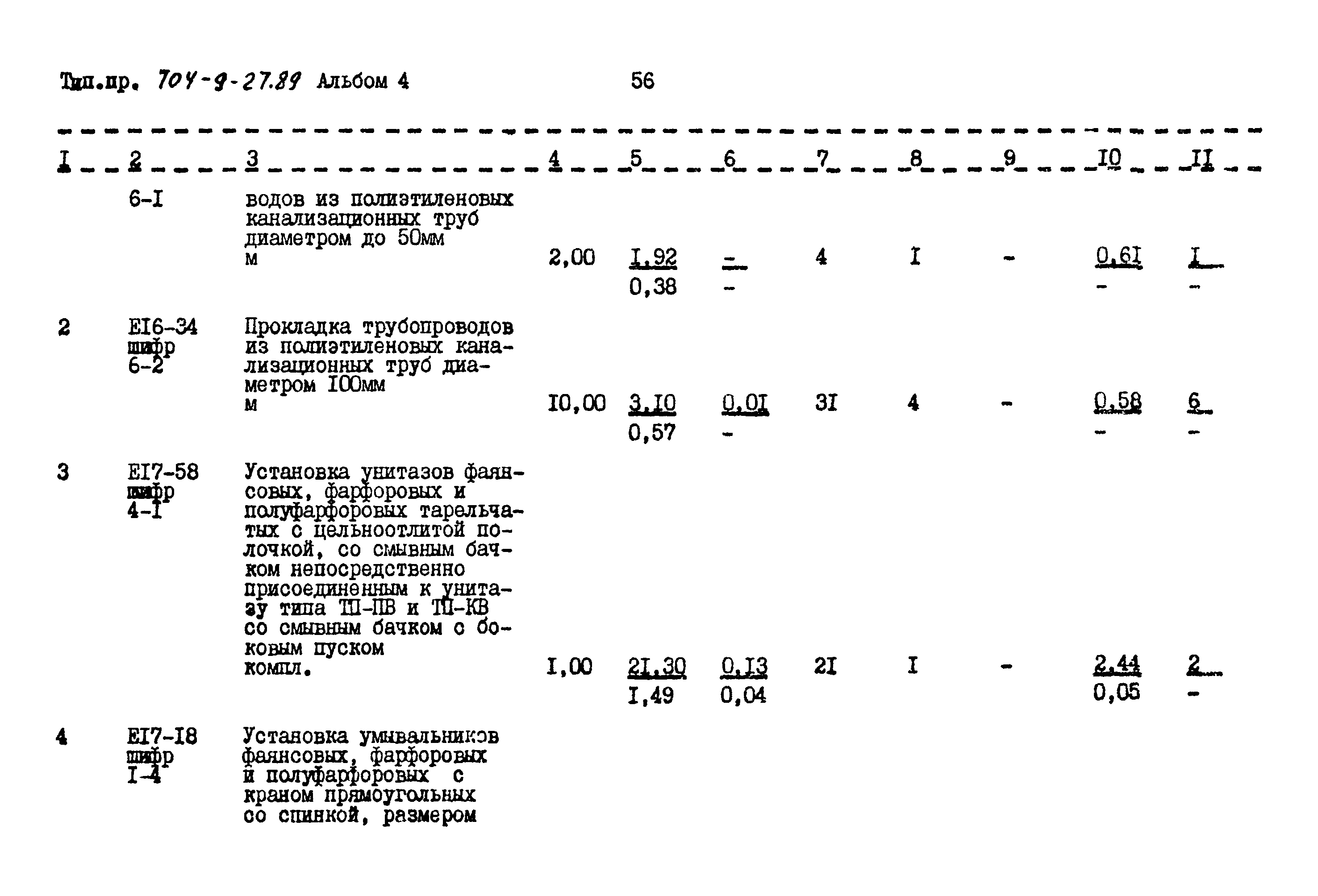 Типовой проект 704-9-27.89