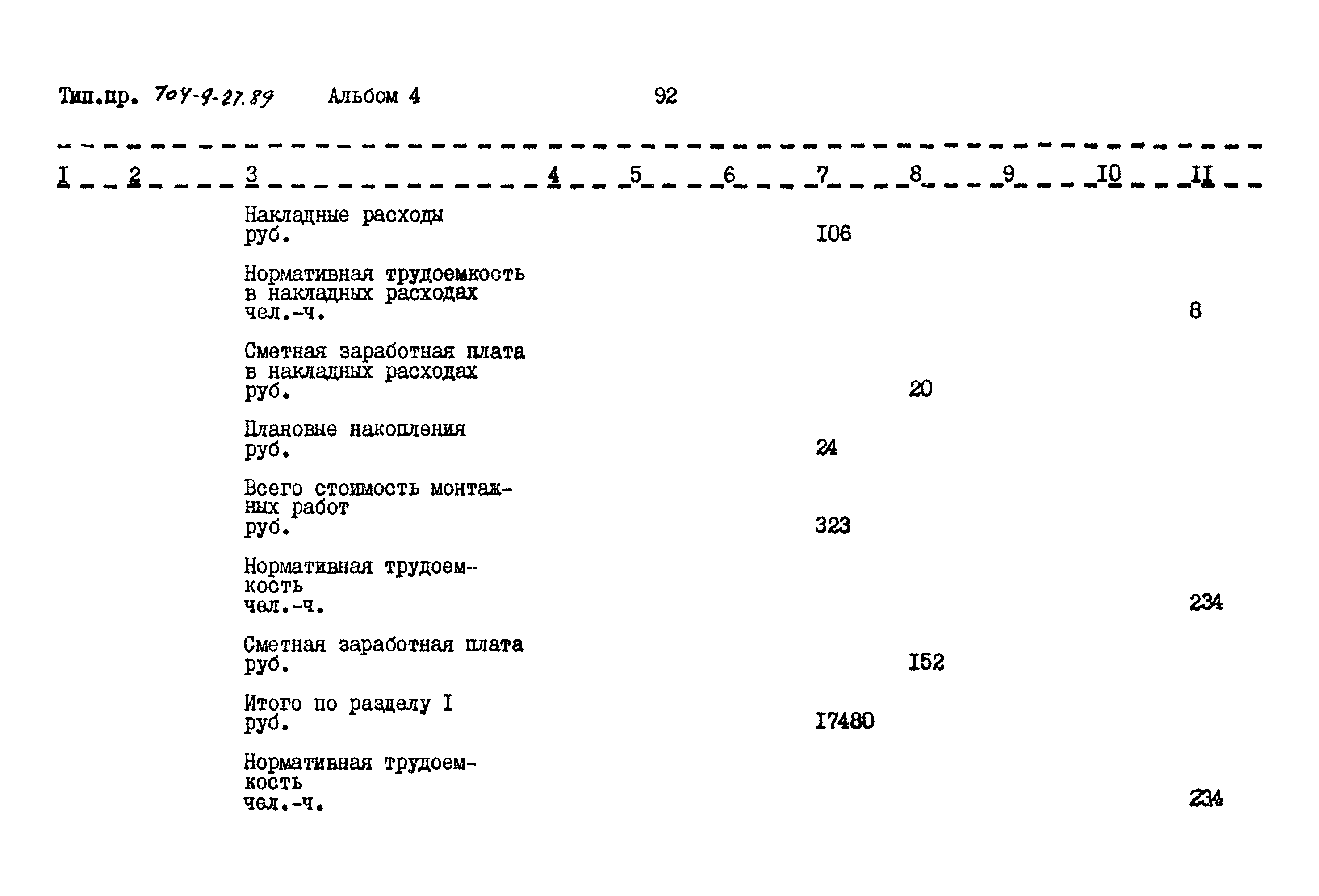 Типовой проект 704-9-27.89