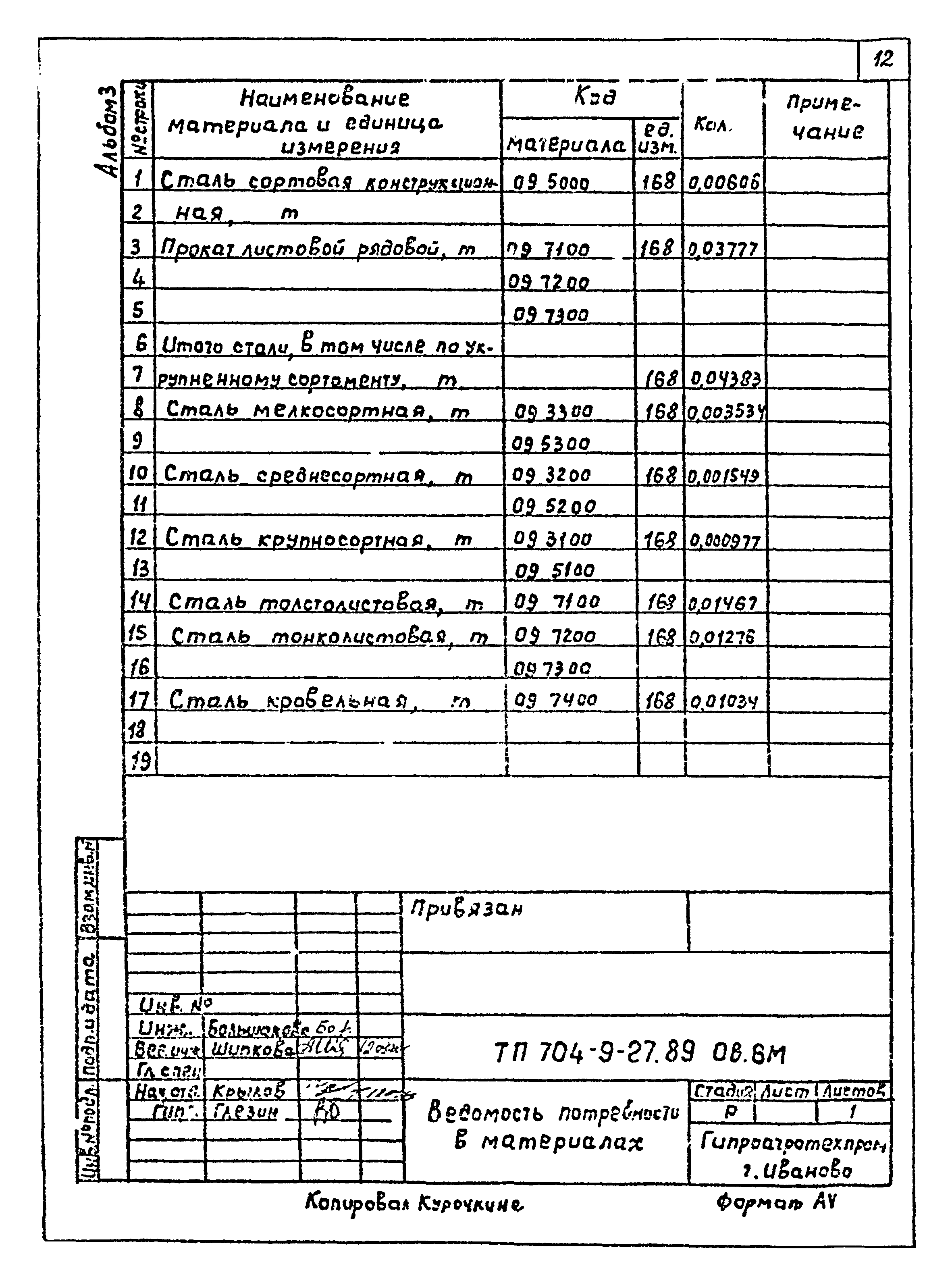Типовой проект 704-9-27.89