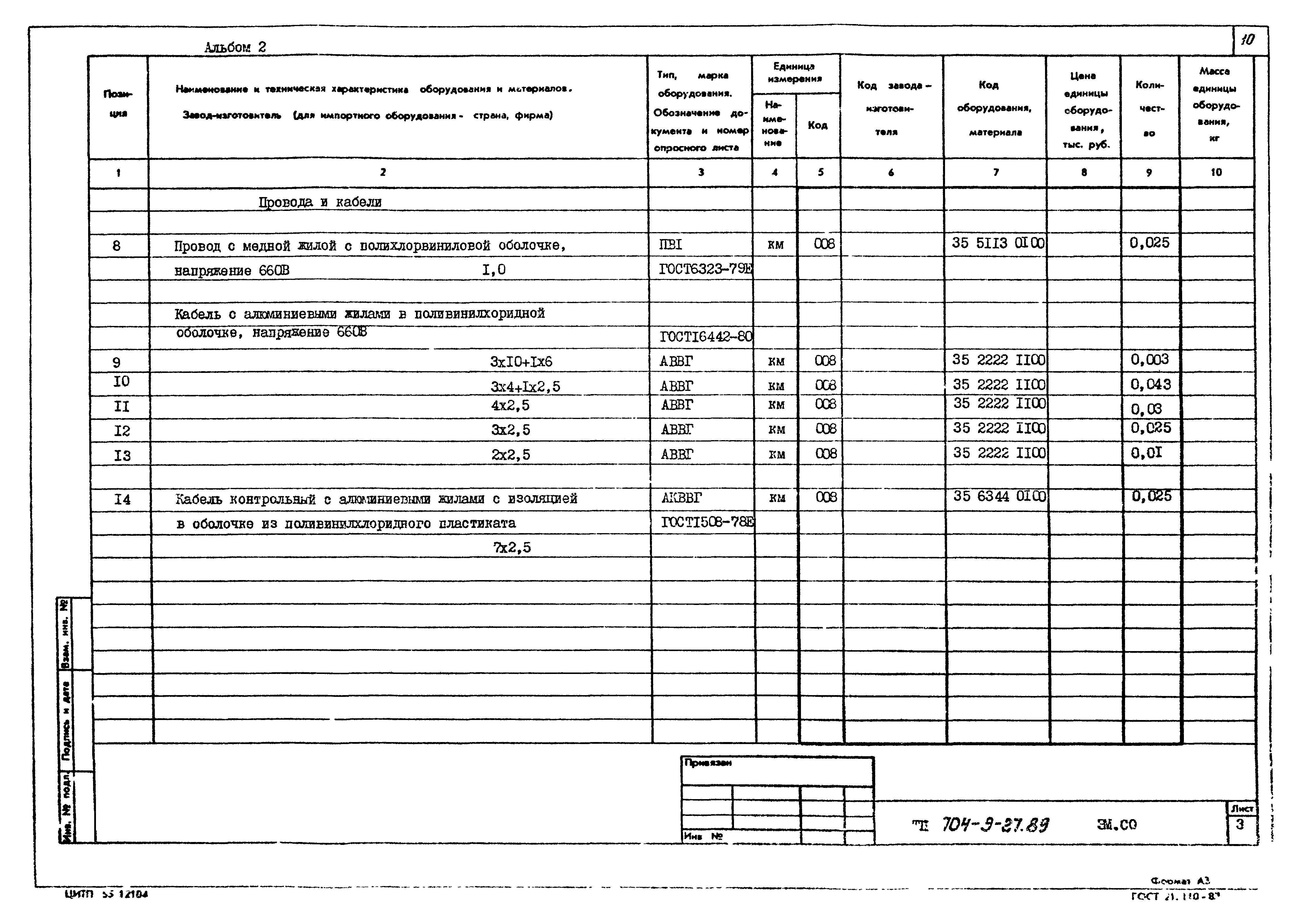 Типовой проект 704-9-27.89