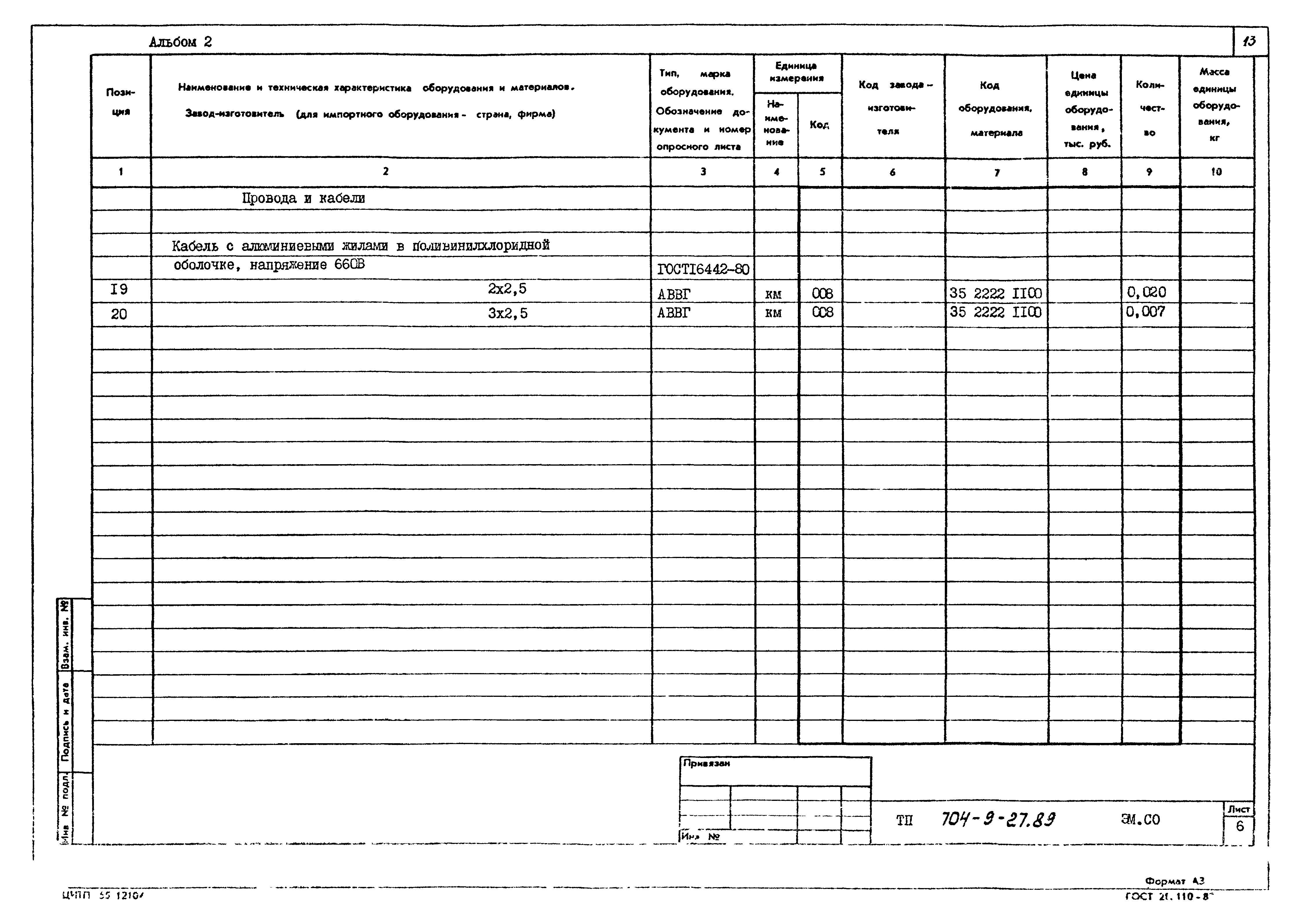 Типовой проект 704-9-27.89