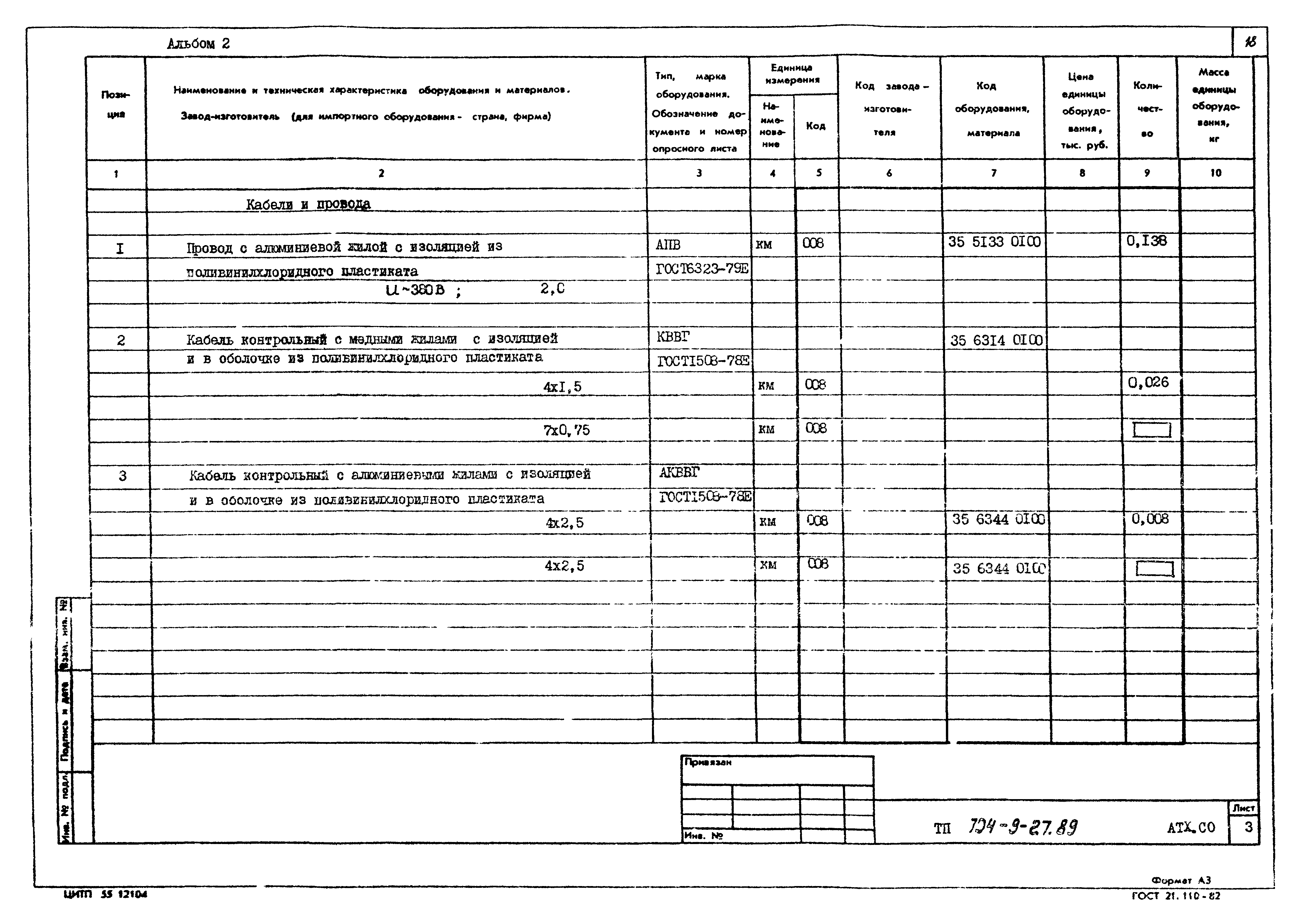 Типовой проект 704-9-27.89