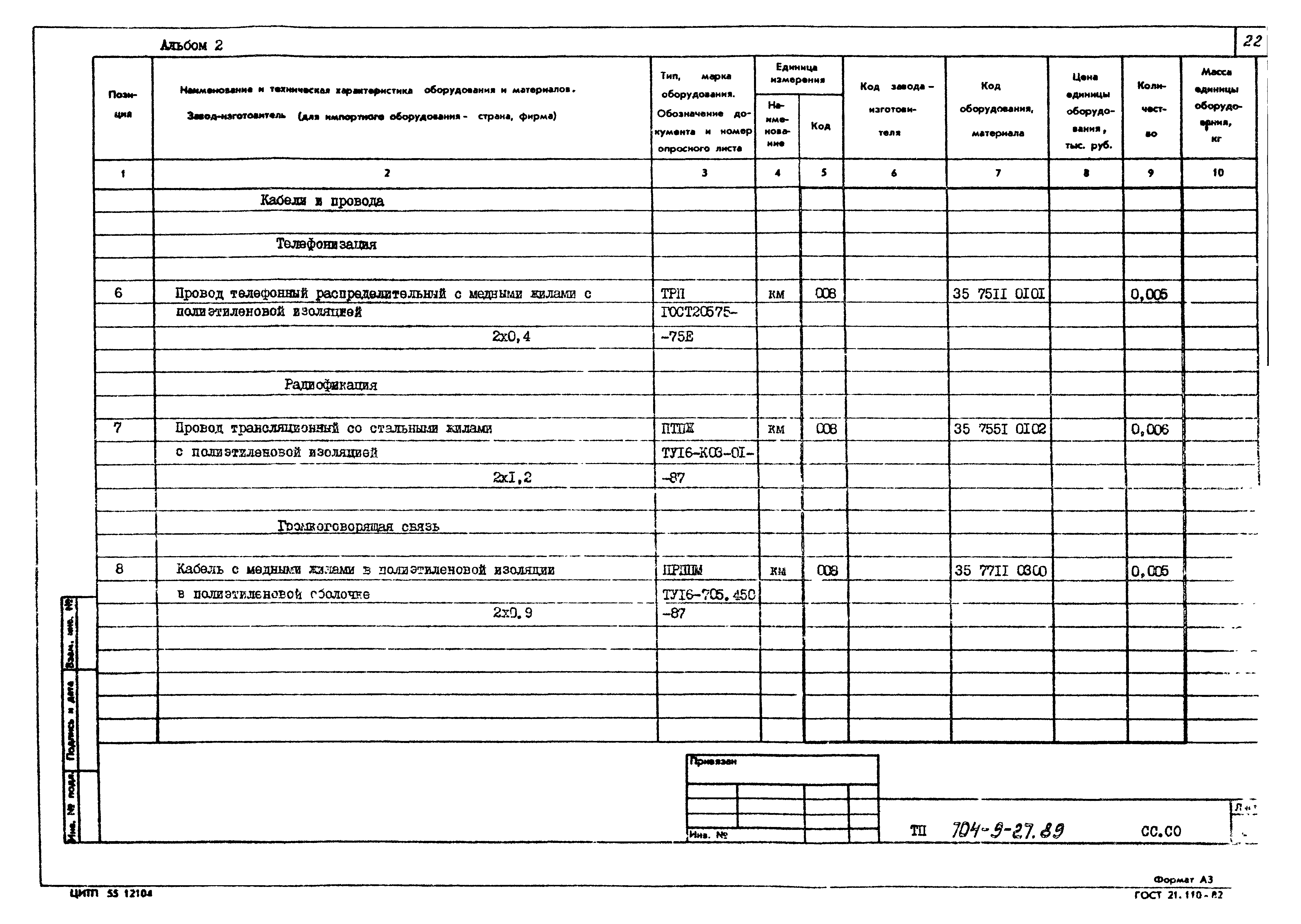 Типовой проект 704-9-27.89