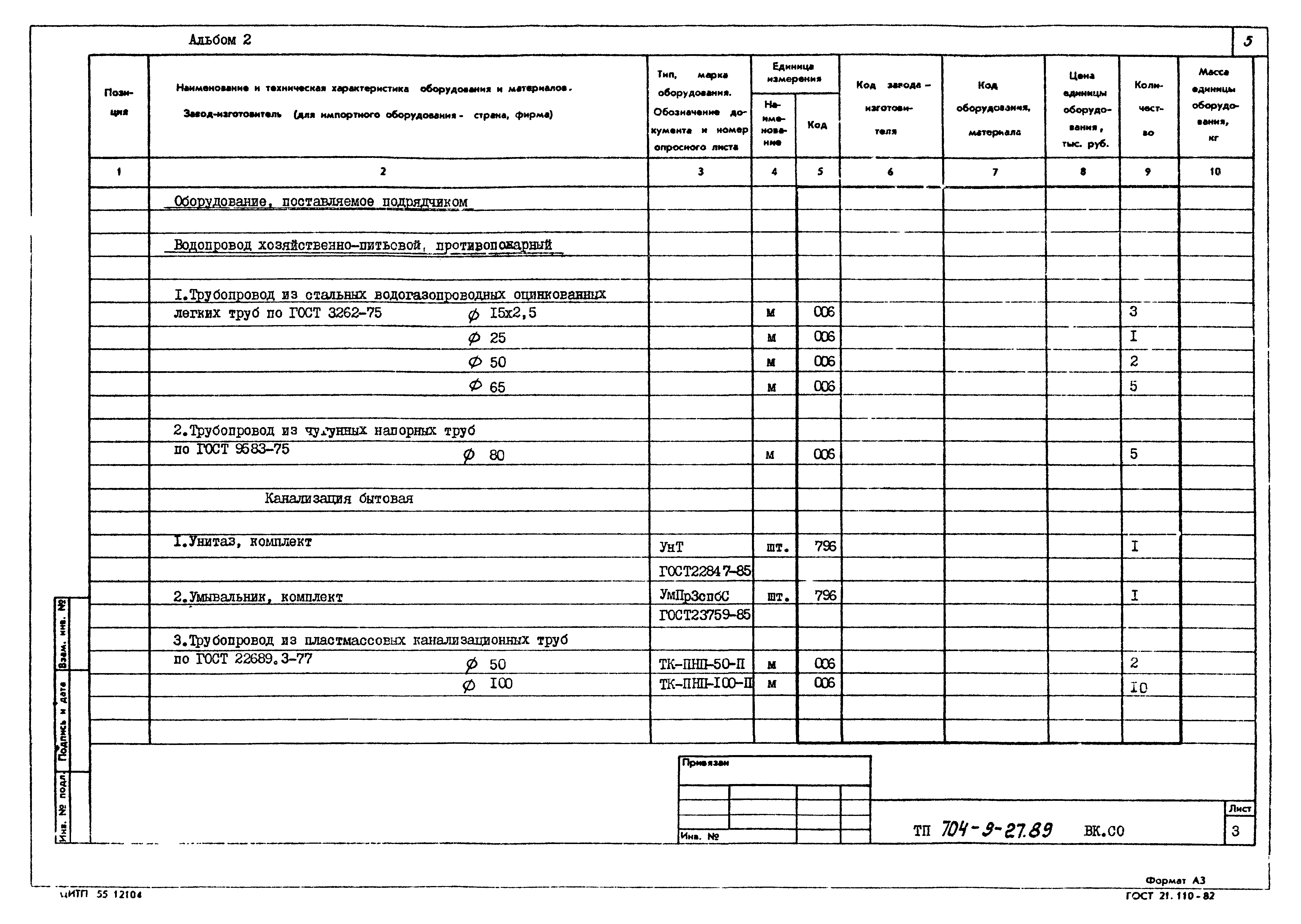 Типовой проект 704-9-27.89