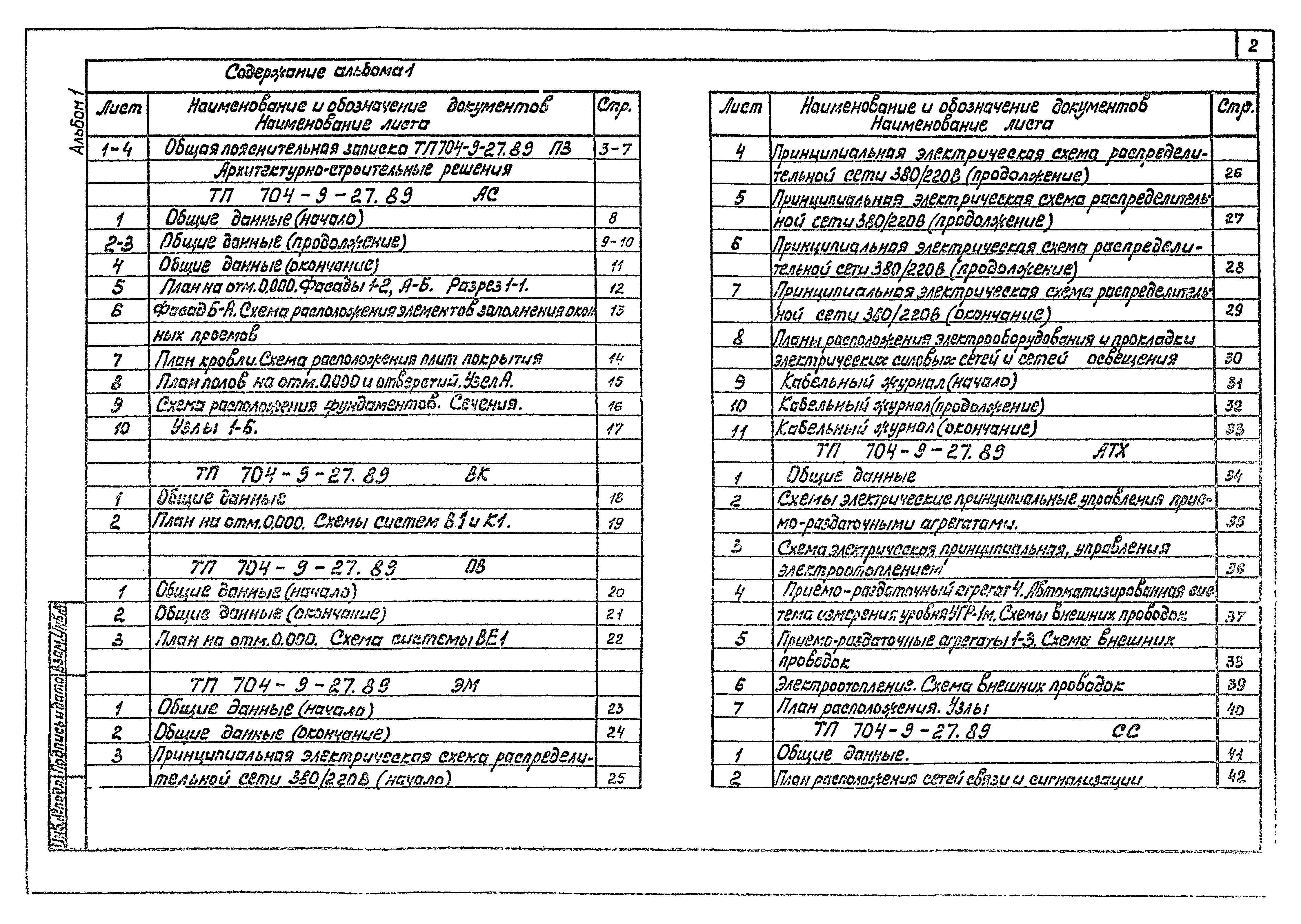 Типовой проект 704-9-27.89