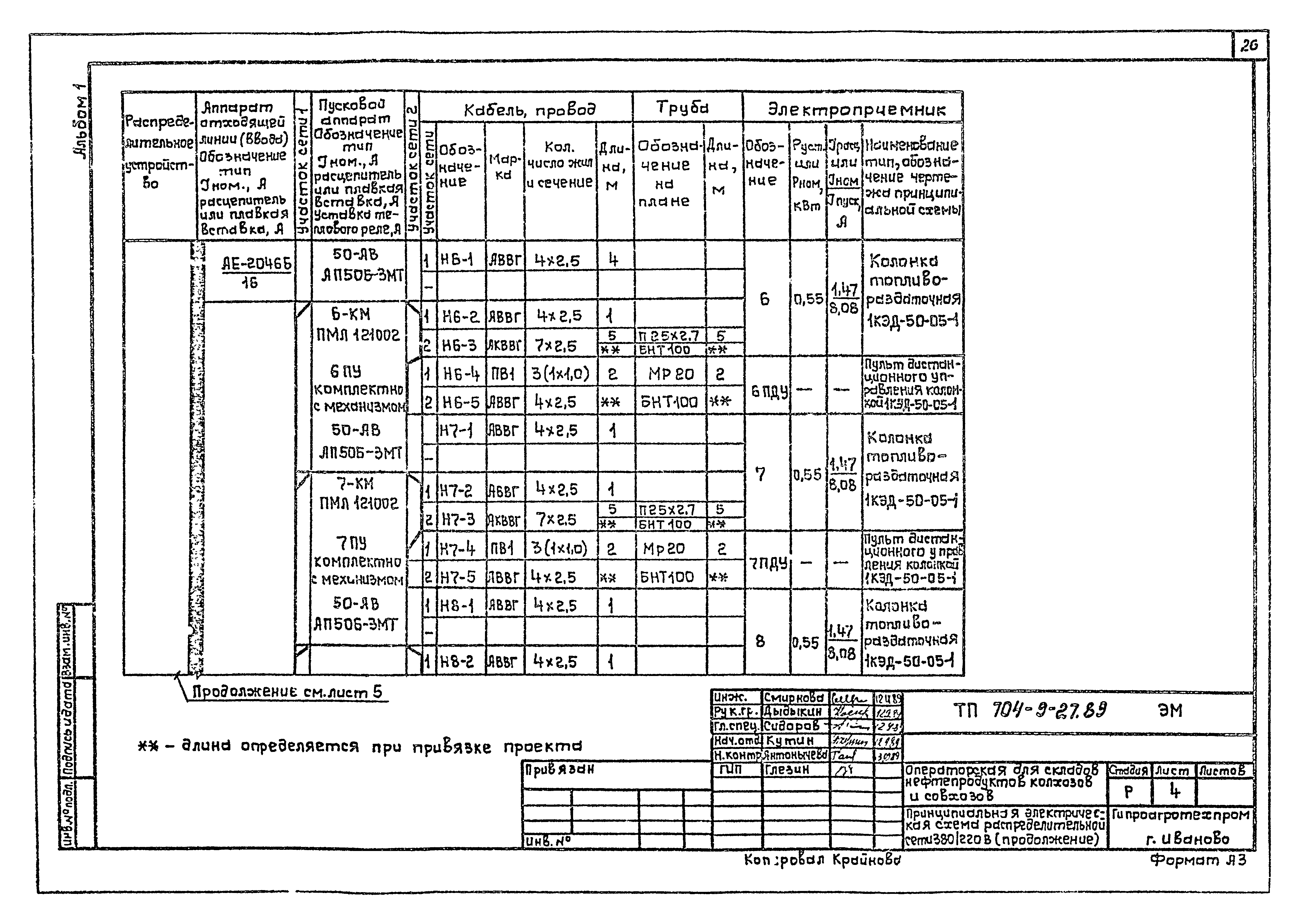 Типовой проект 704-9-27.89