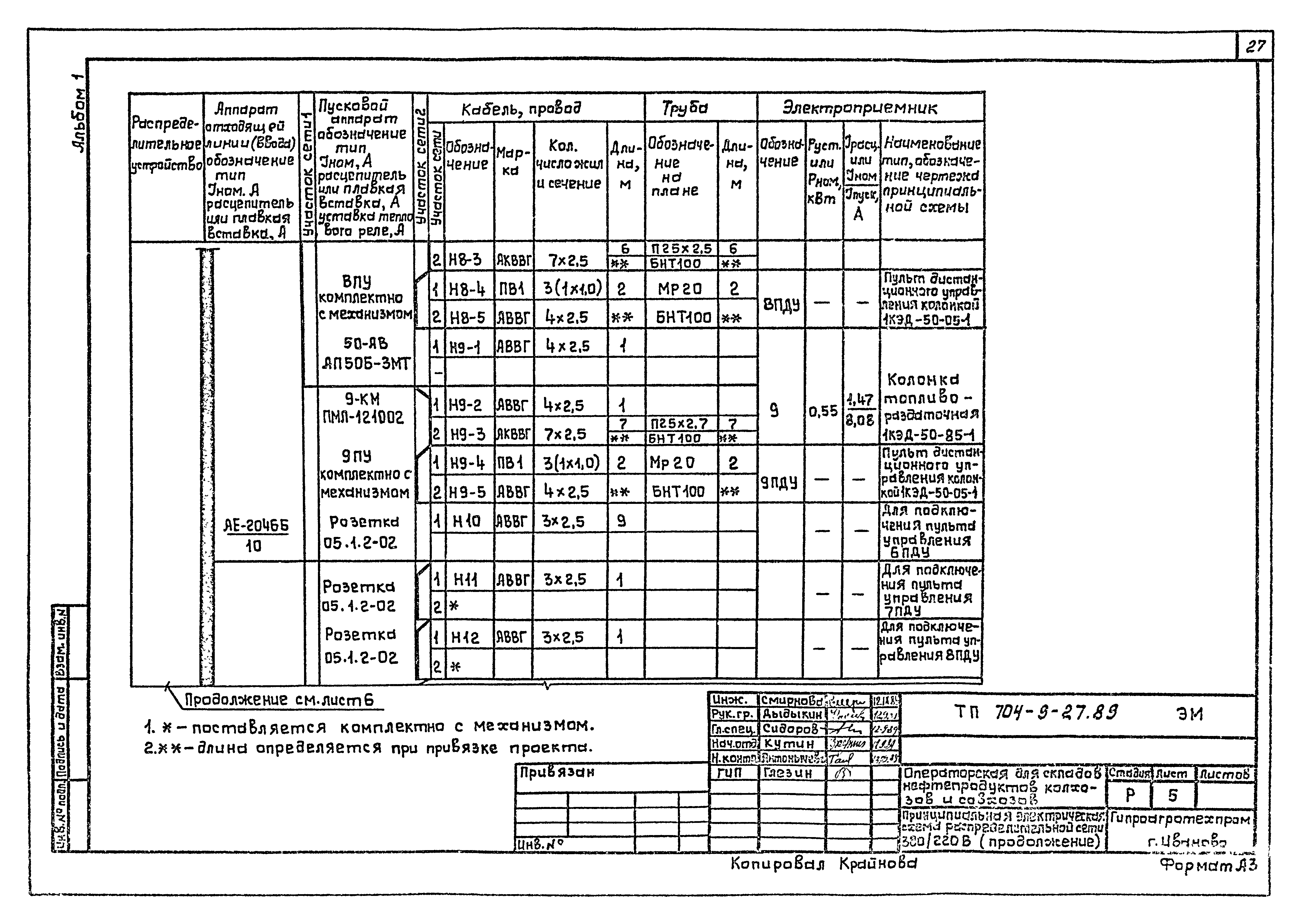 Типовой проект 704-9-27.89