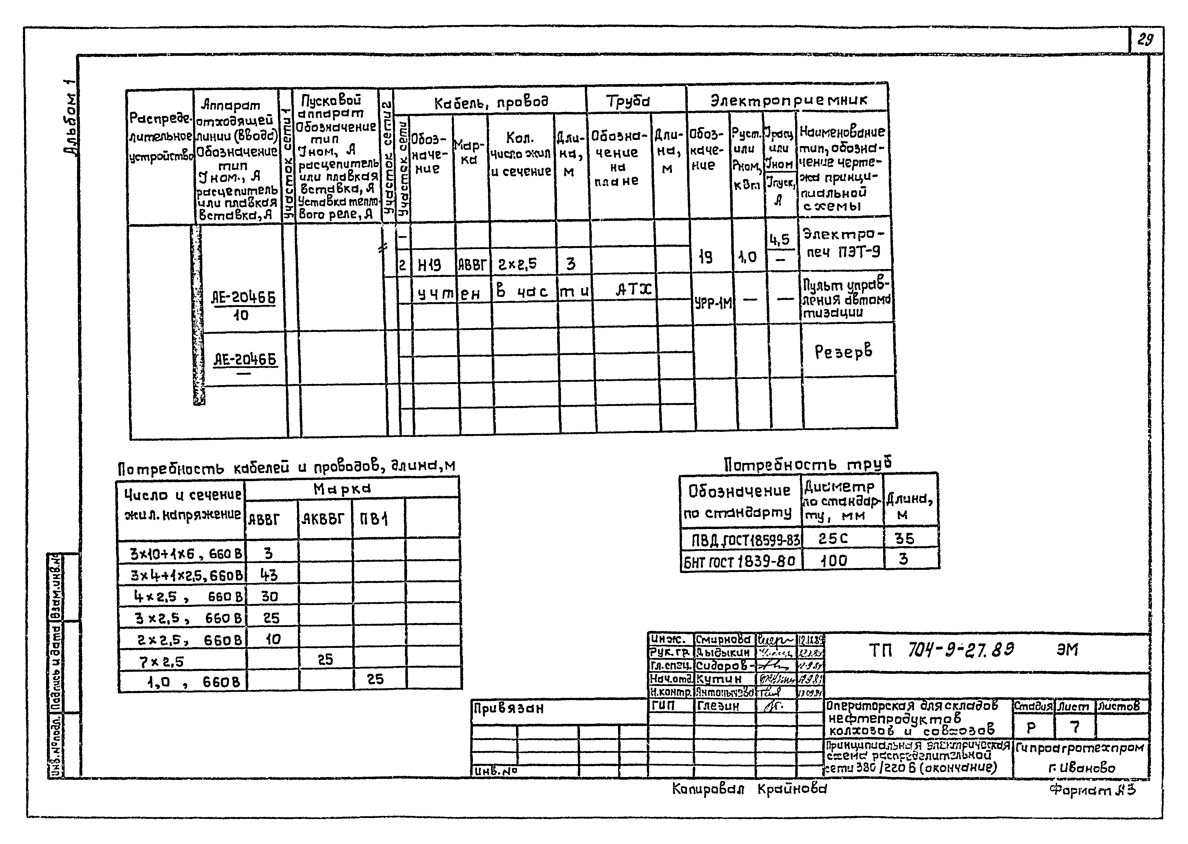 Типовой проект 704-9-27.89