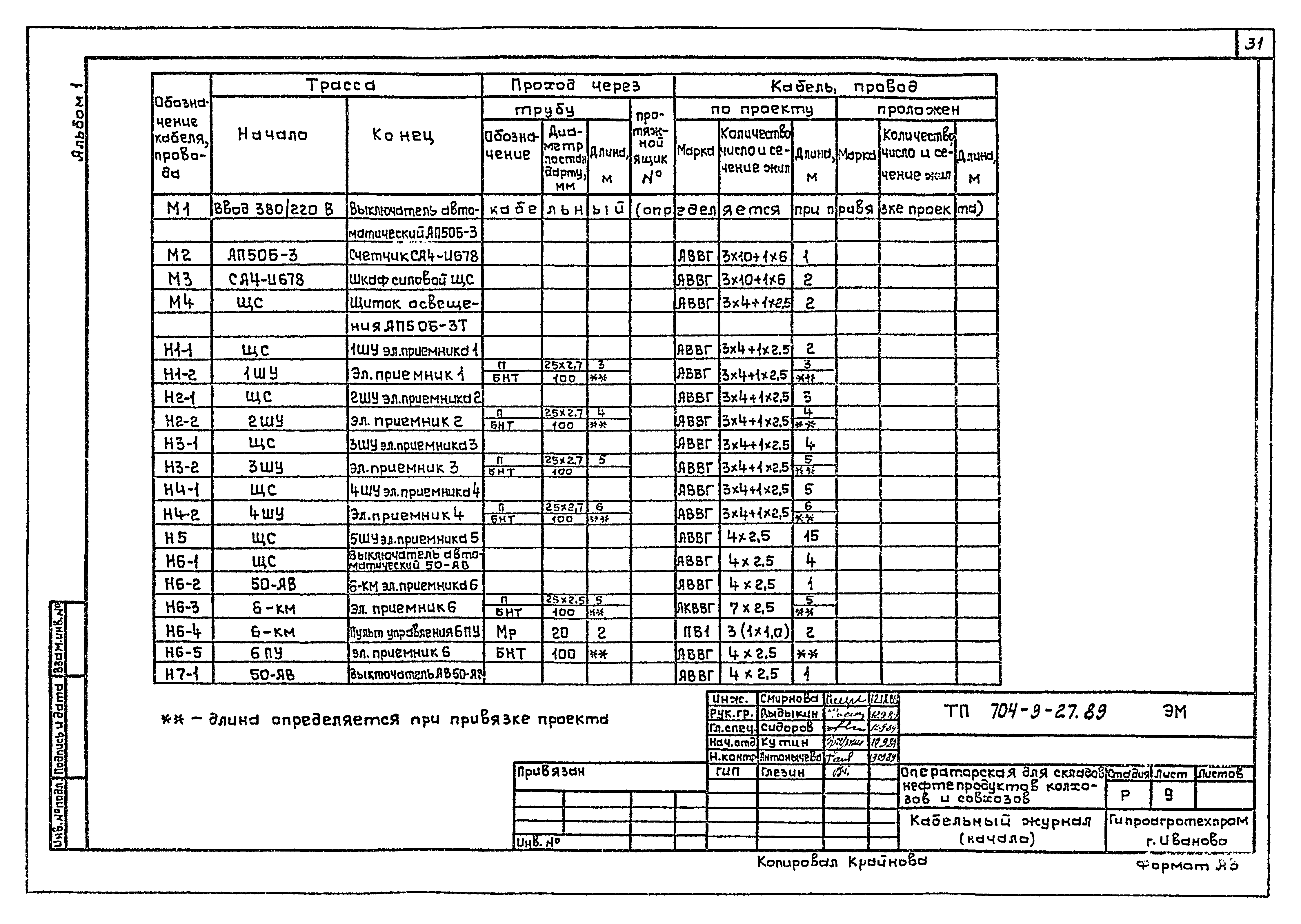 Типовой проект 704-9-27.89